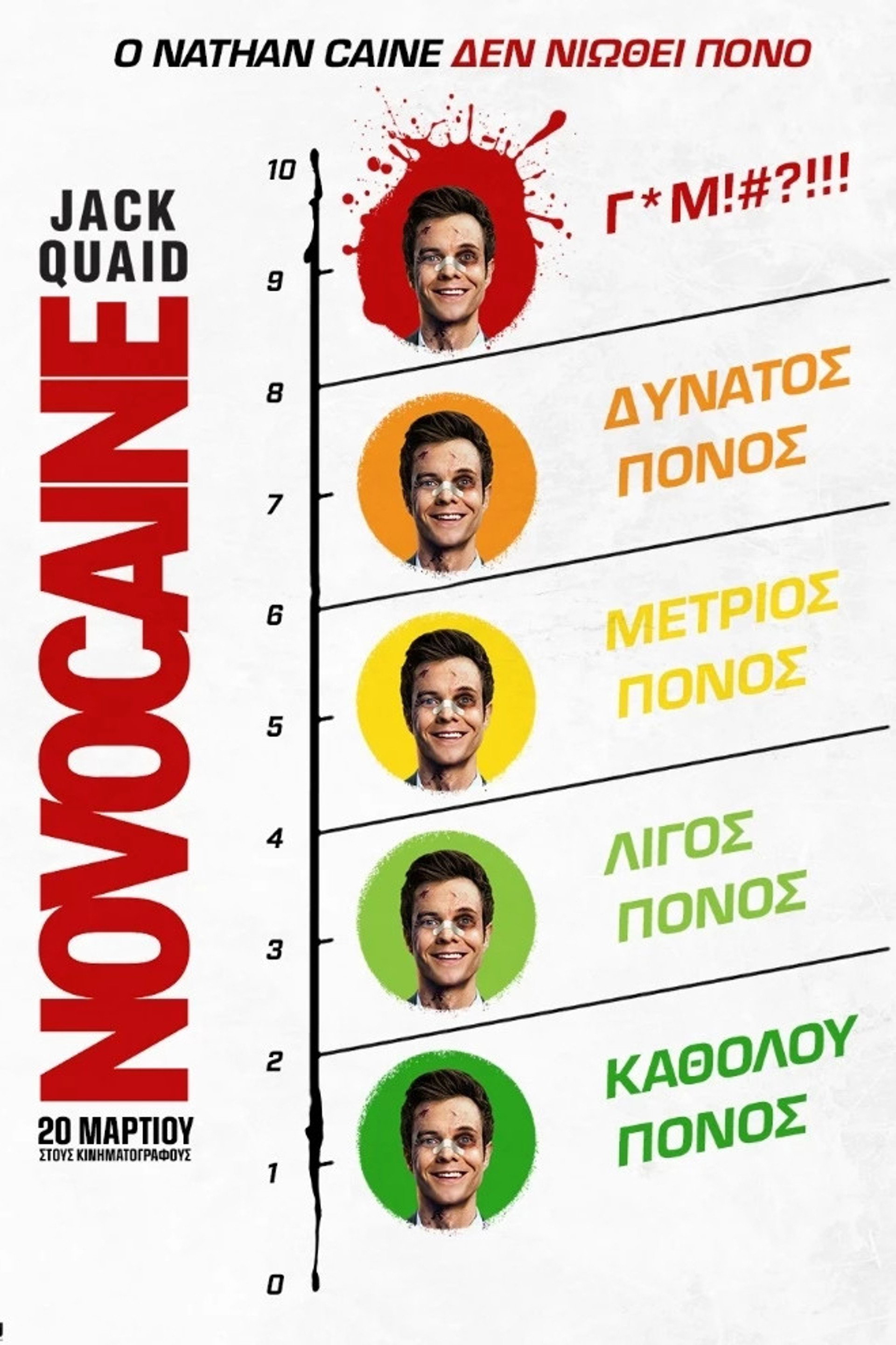 Νοβοκαΐνη