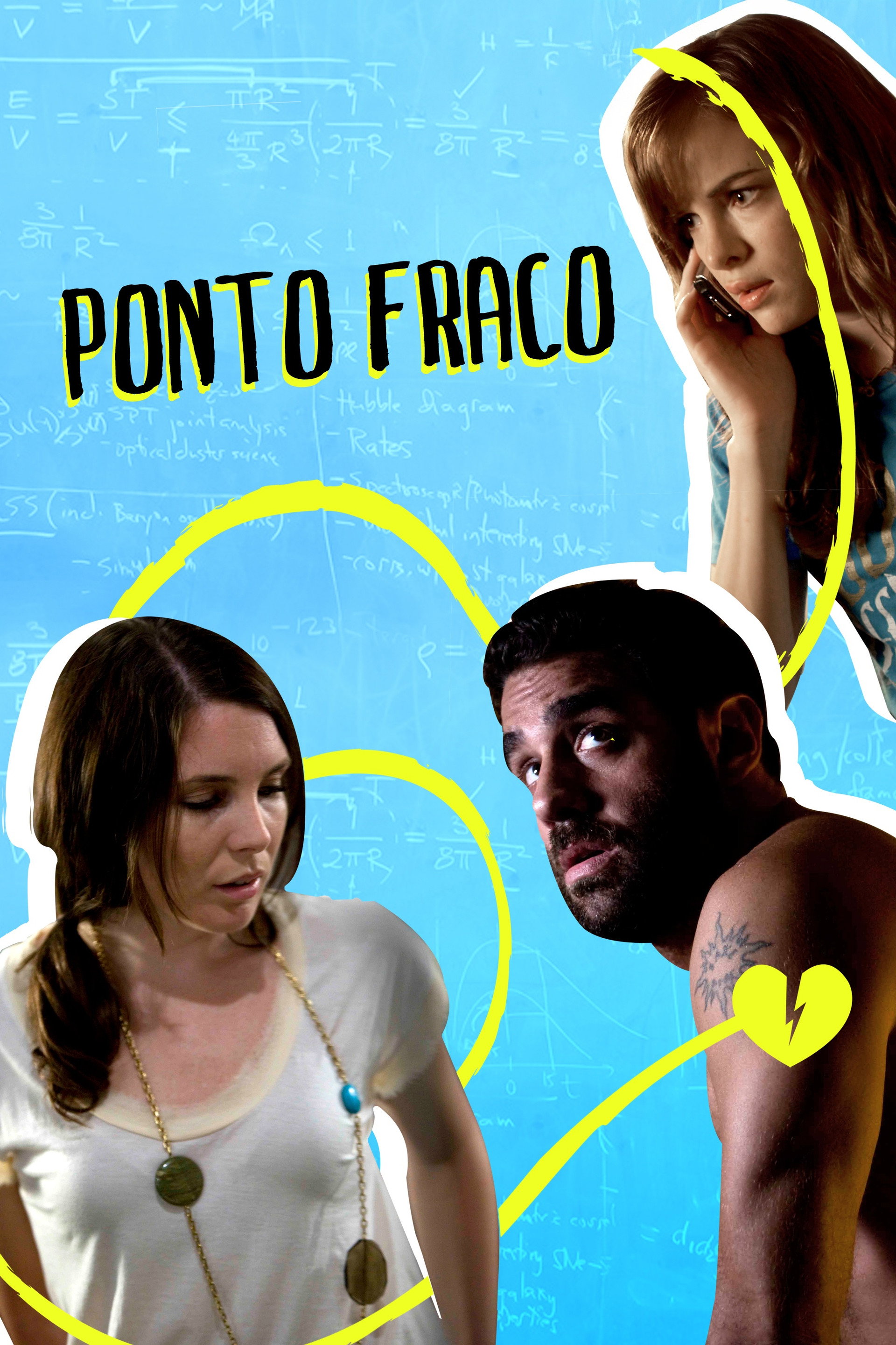 Ponto Fraco