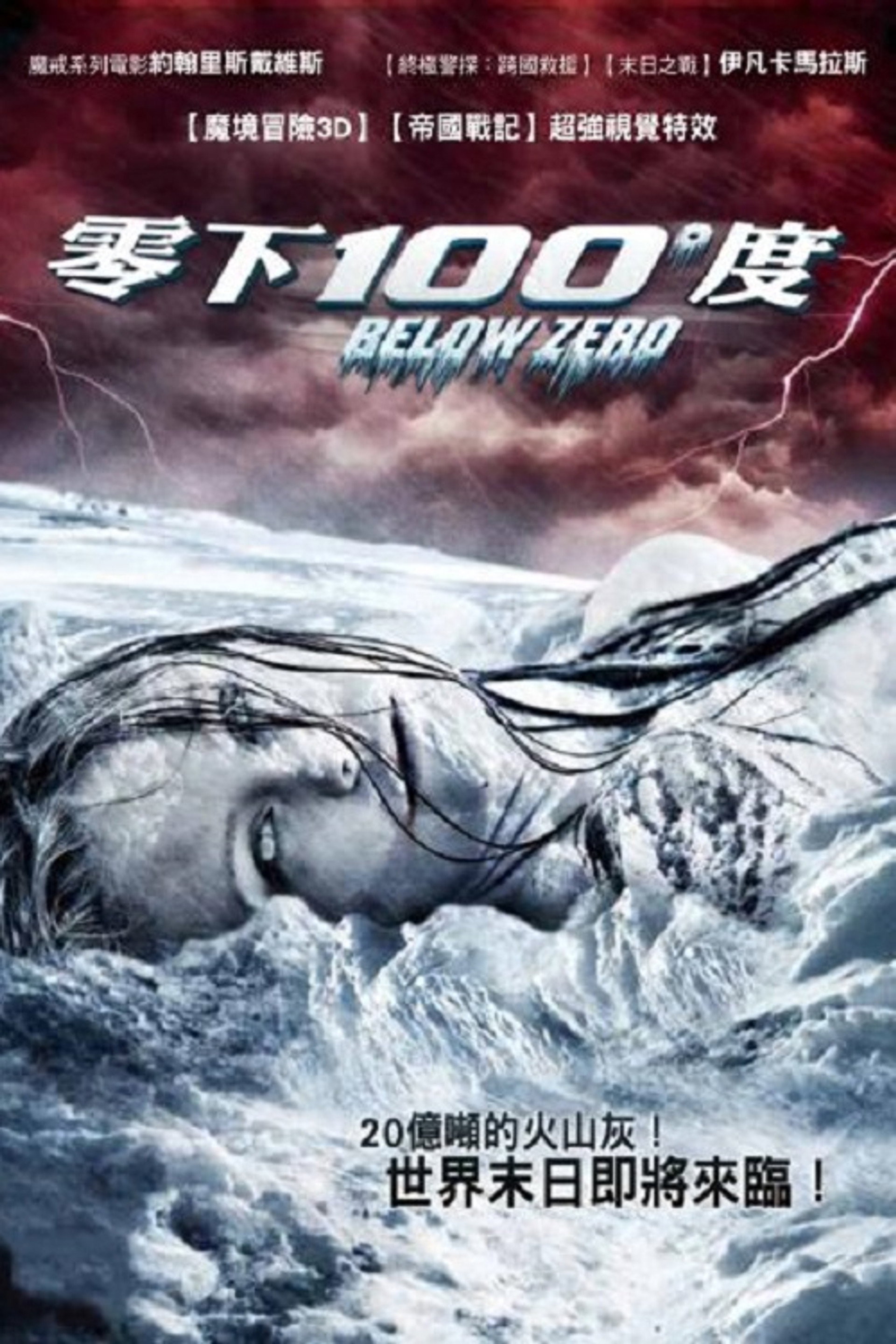 零下100度