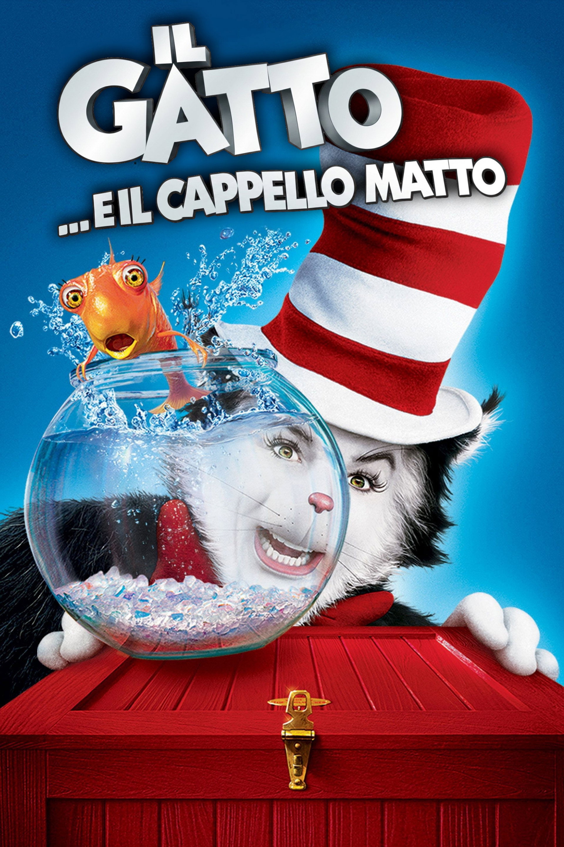 Il gatto... e il cappello matto