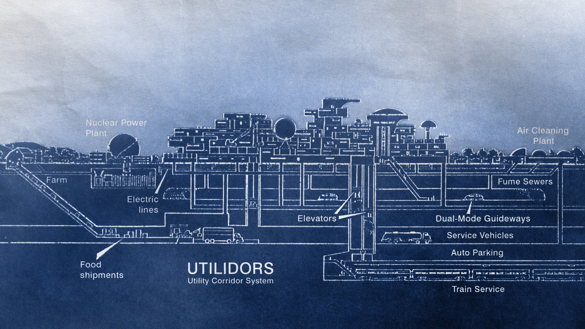 The Experimental City