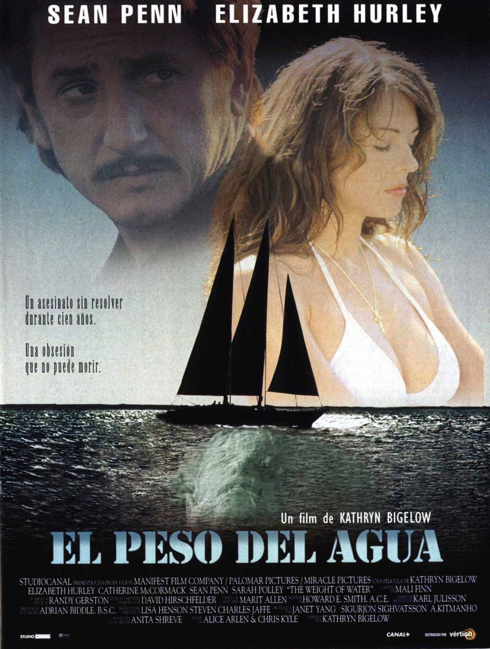 El peso del agua