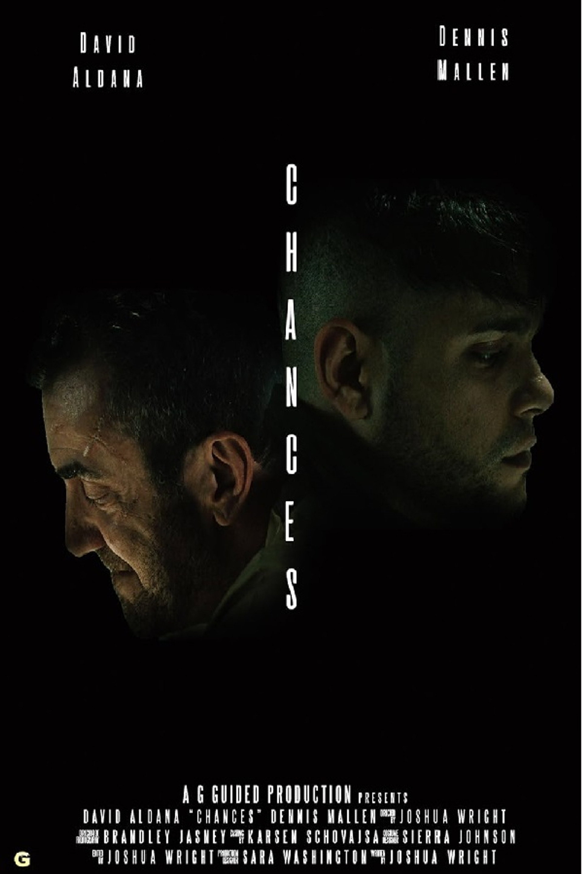 Chances