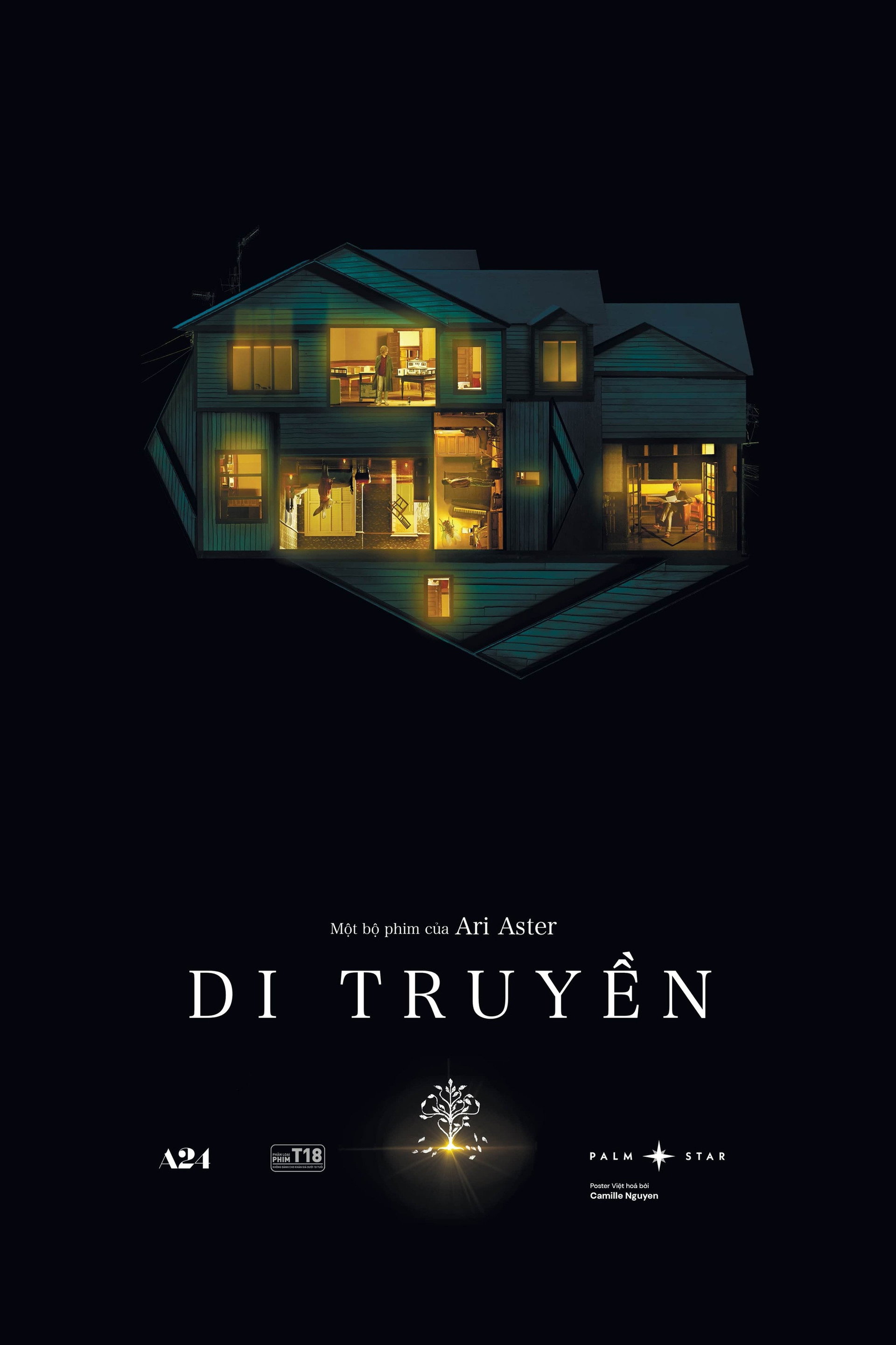 Di Truyền