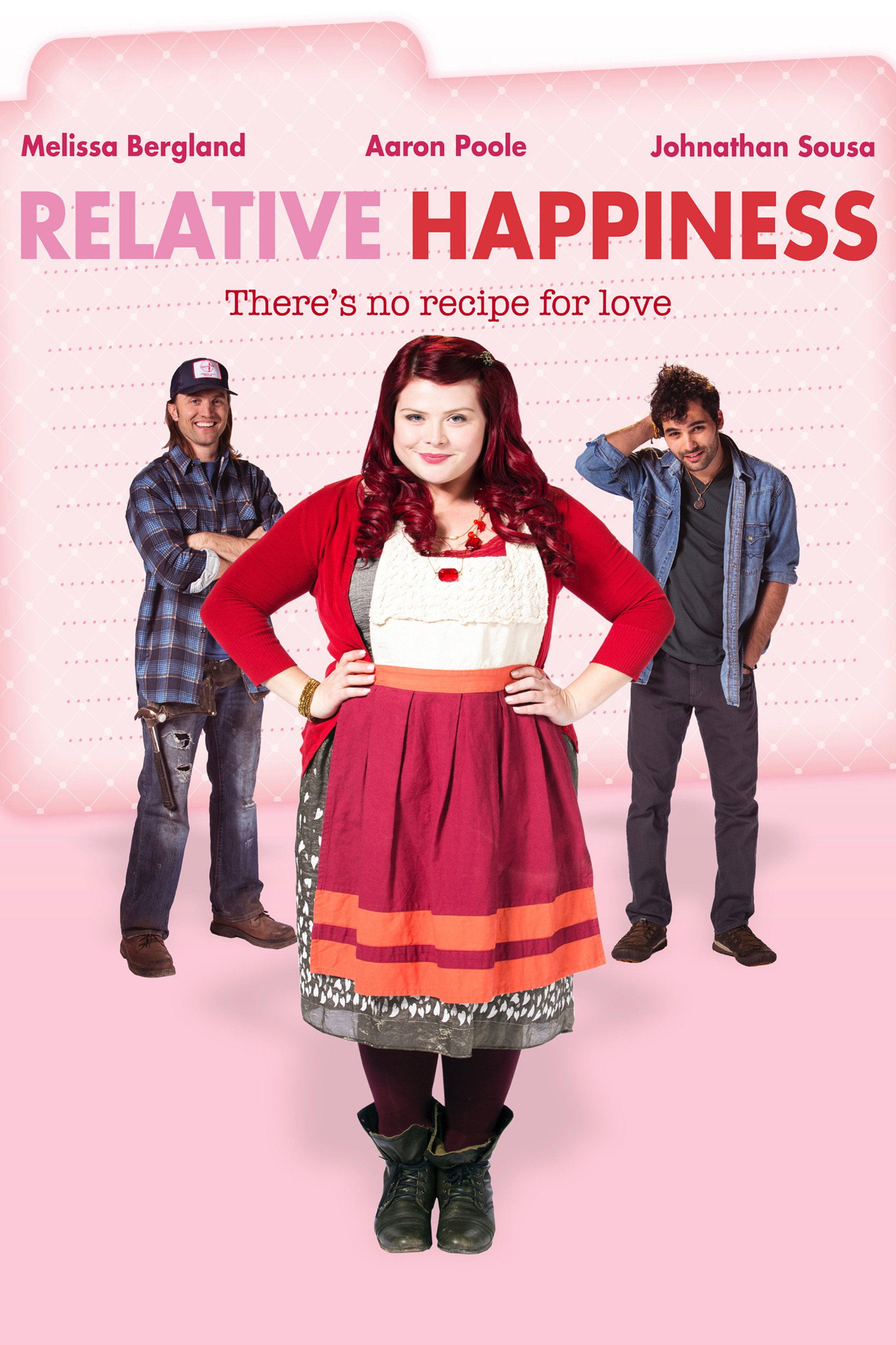 Felicidad relativa