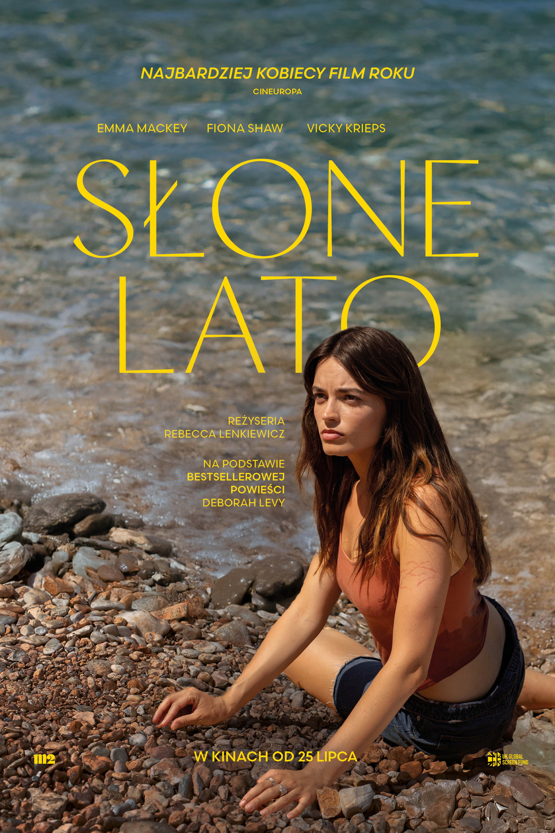 Słone lato