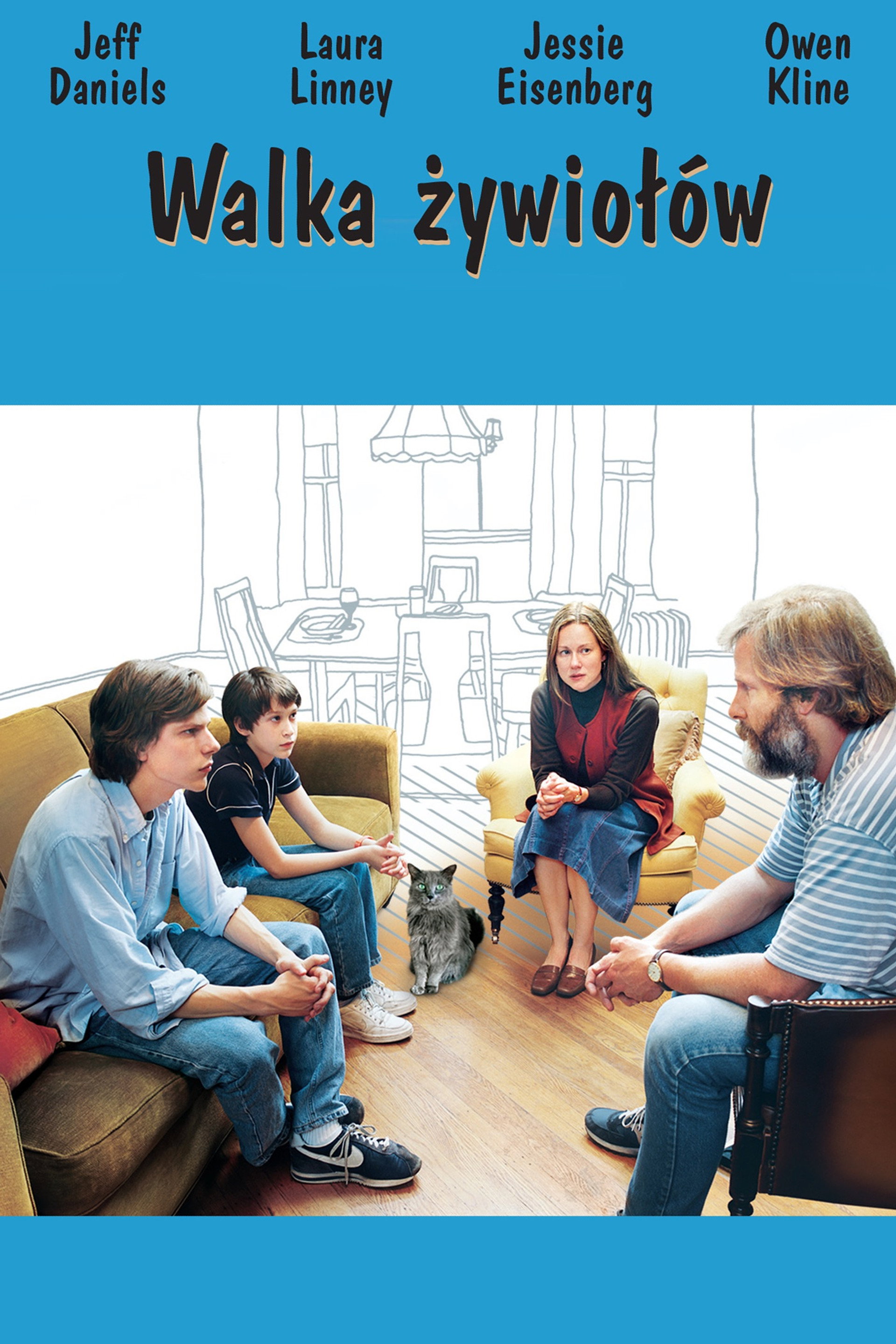 Walka żywiołów