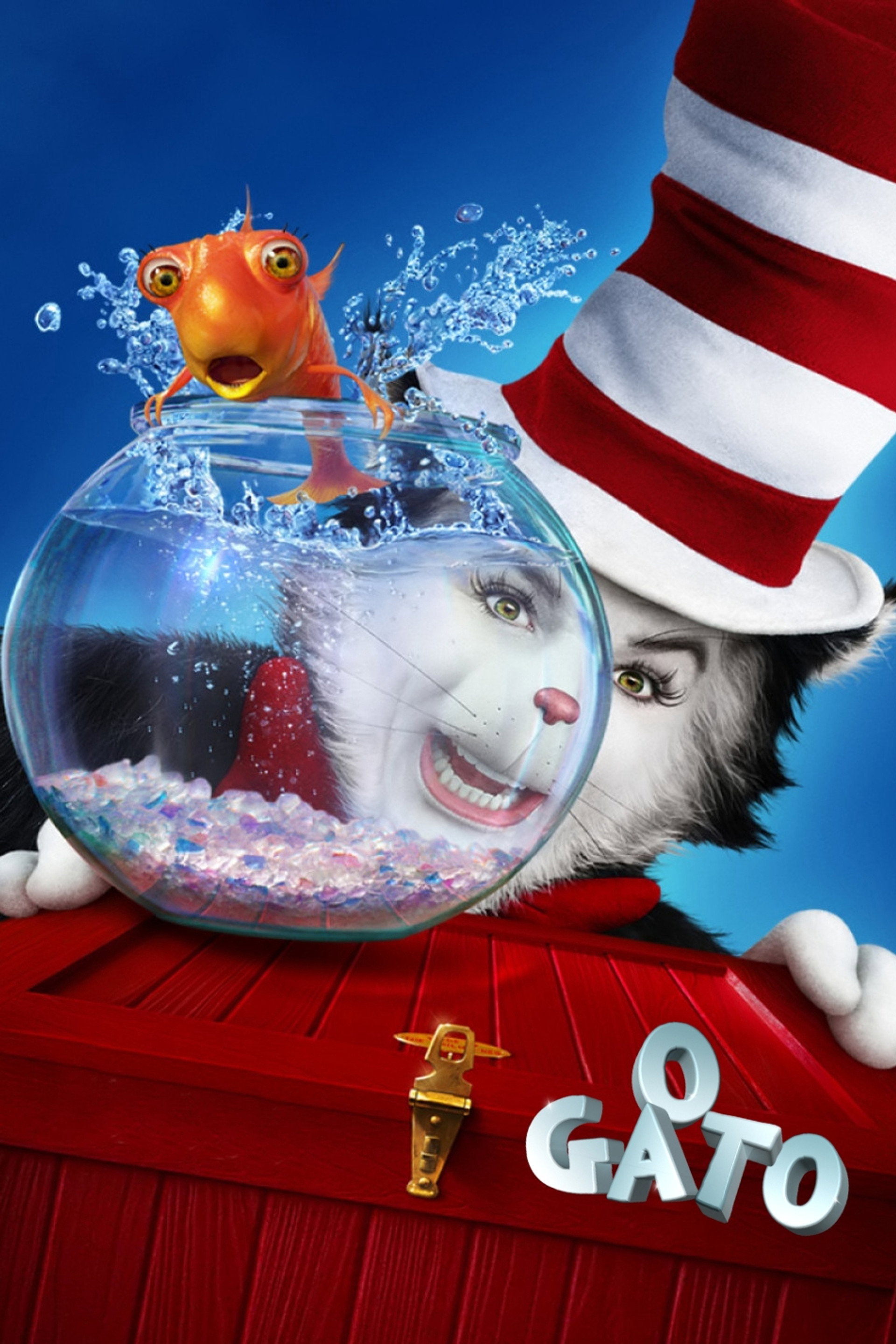 O Gato