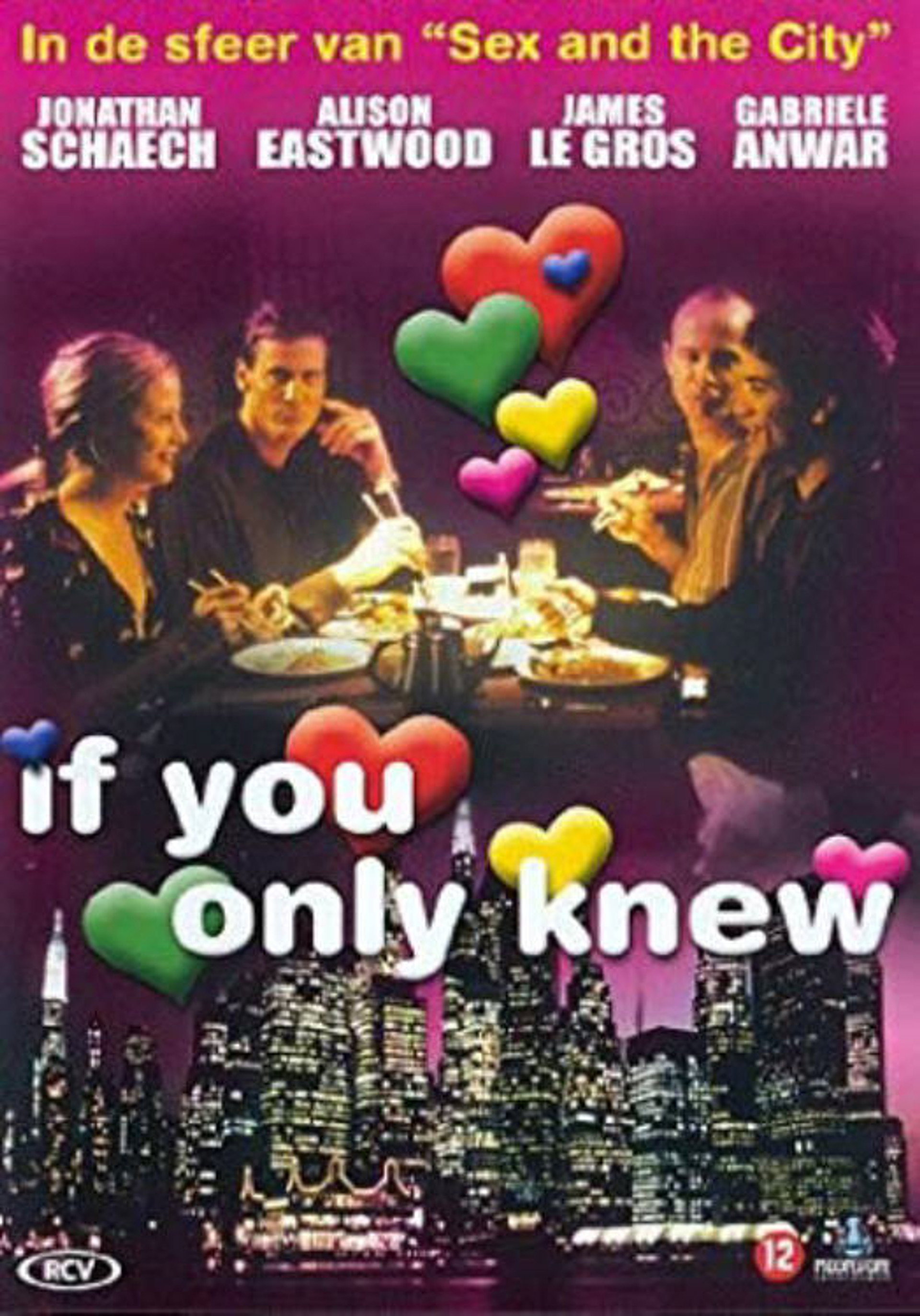 If You Only Knew