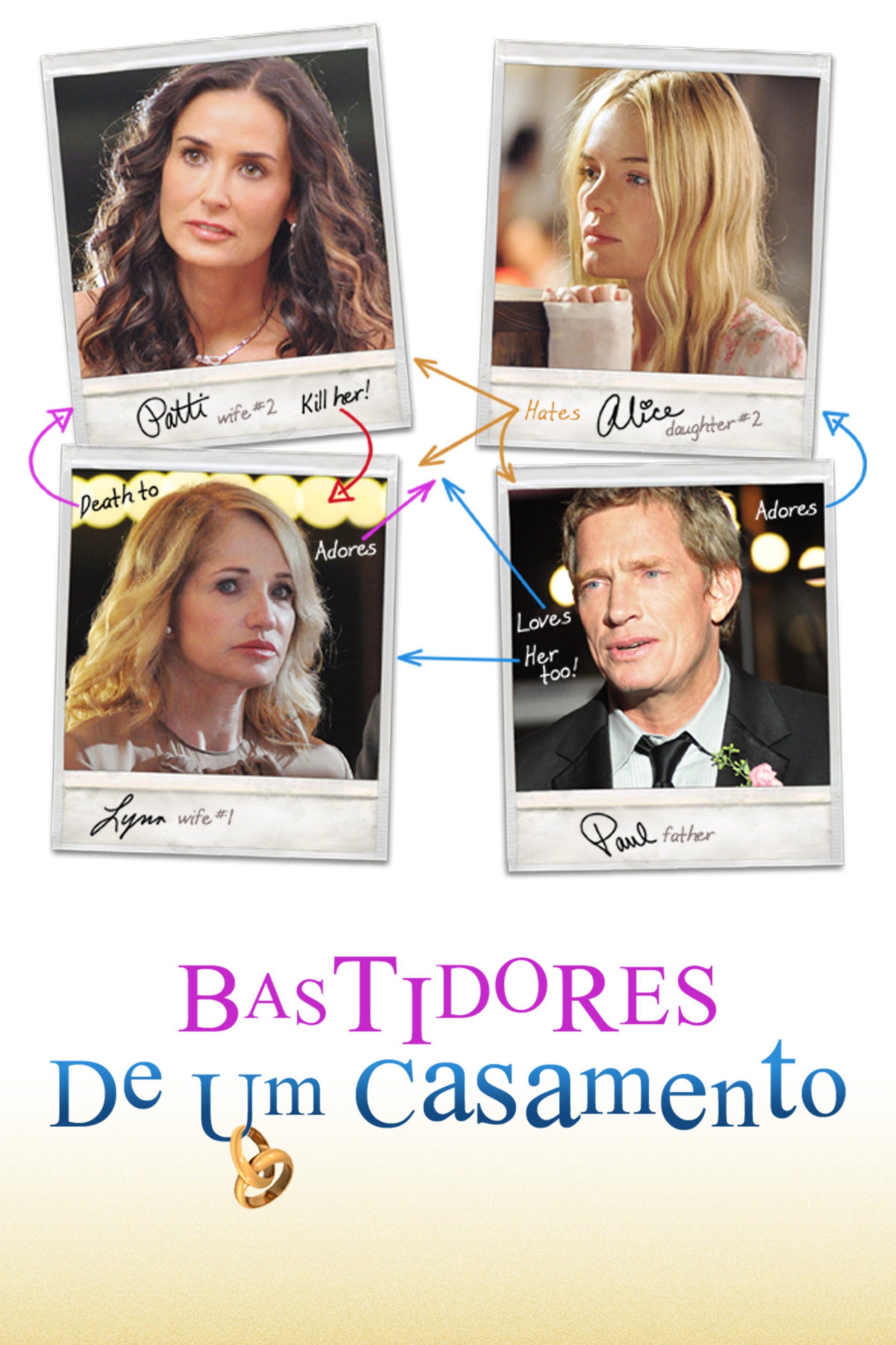 Bastidores de um Casamento