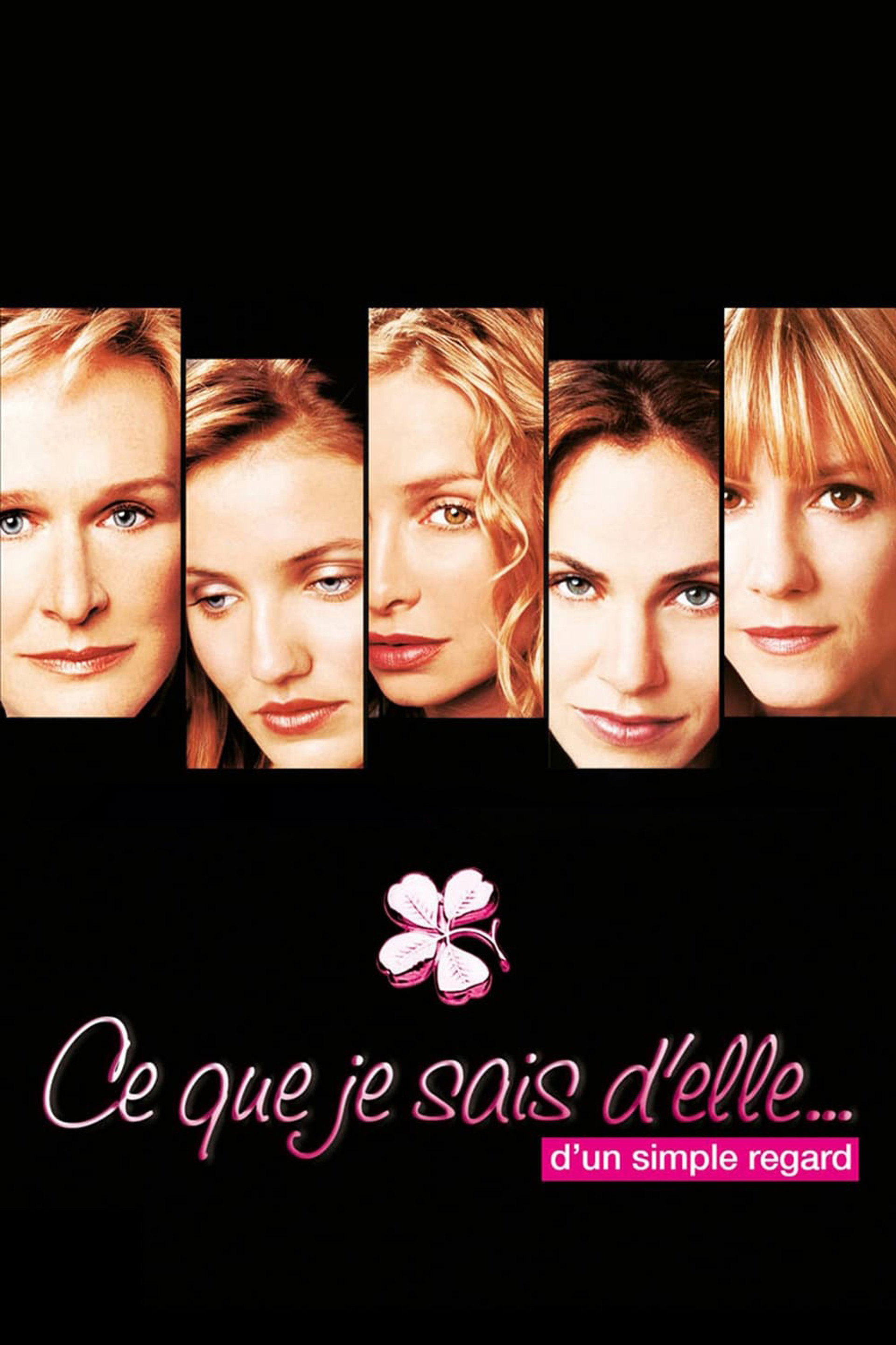 Ce que je sais d'elle… d'un simple regard