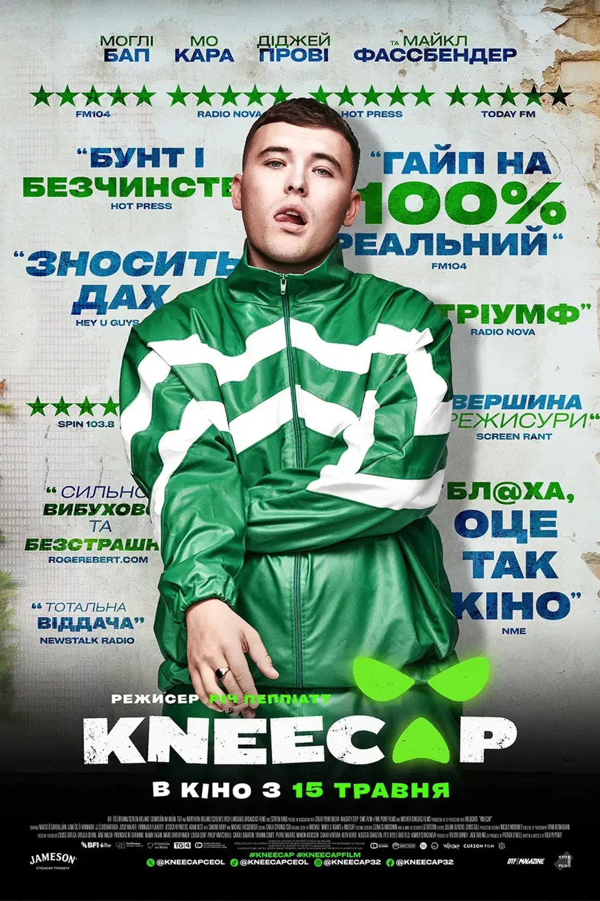 НІКАП