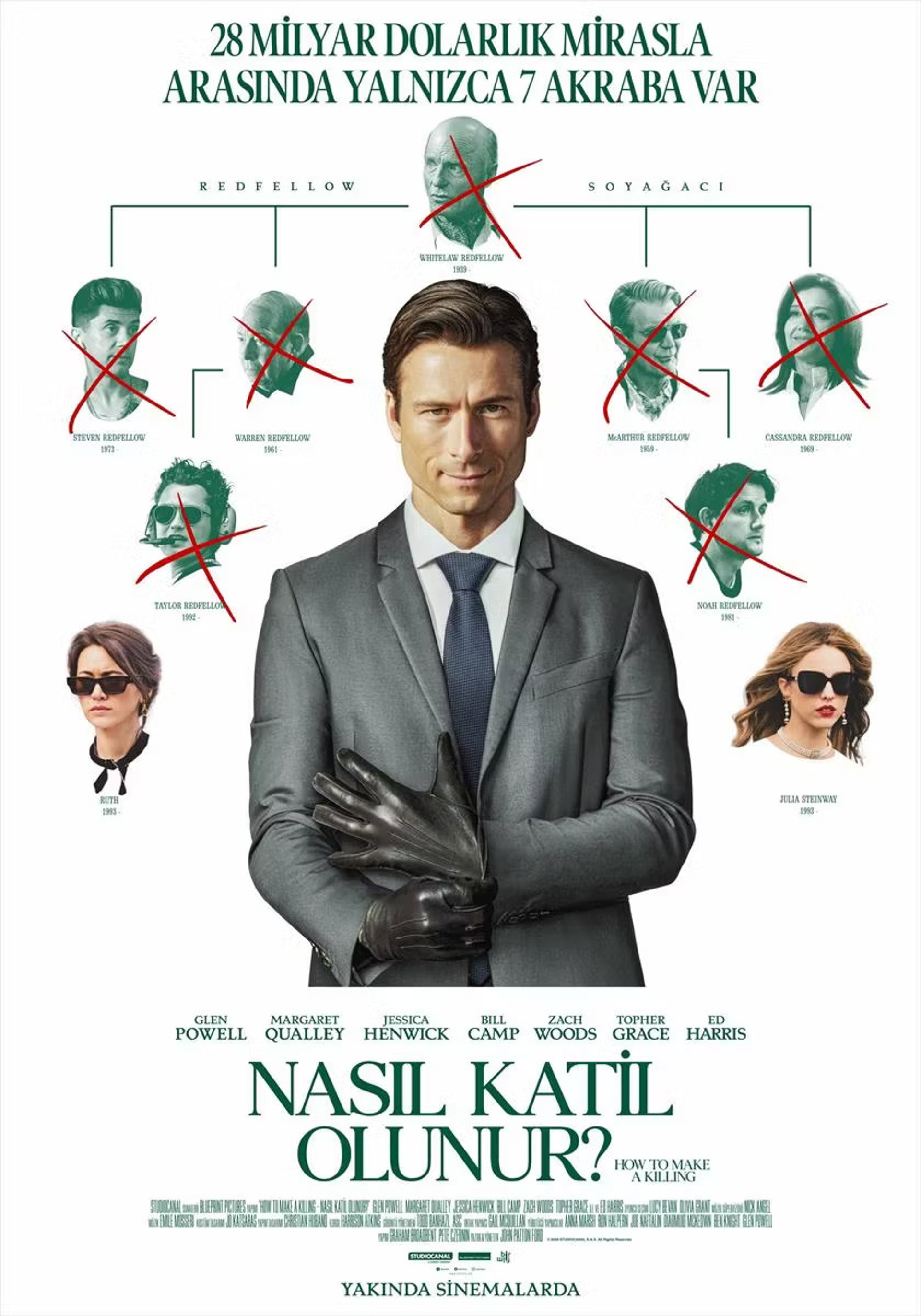 Nasıl Katil Olunur?