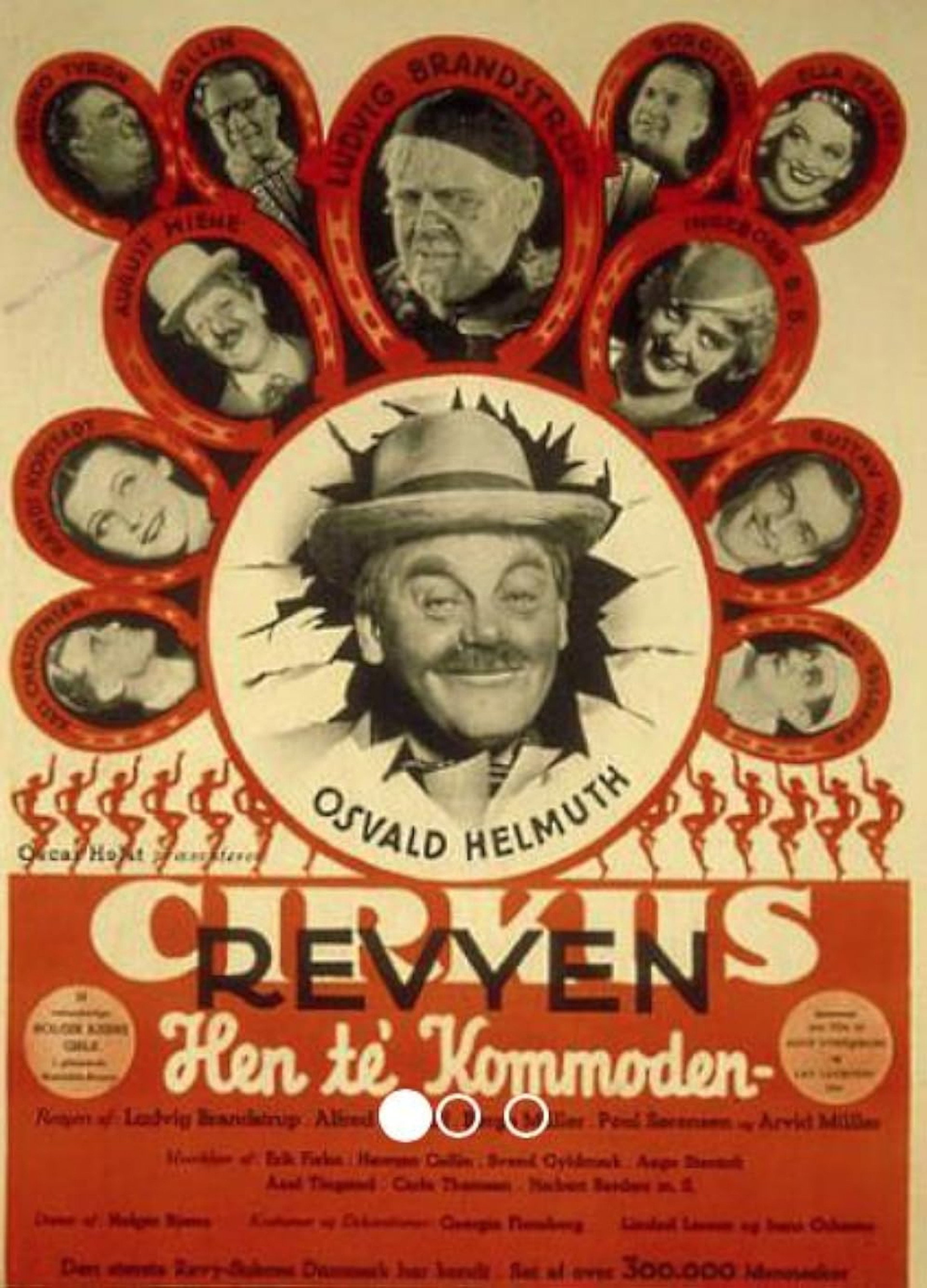 Cirkusrevyen 1936