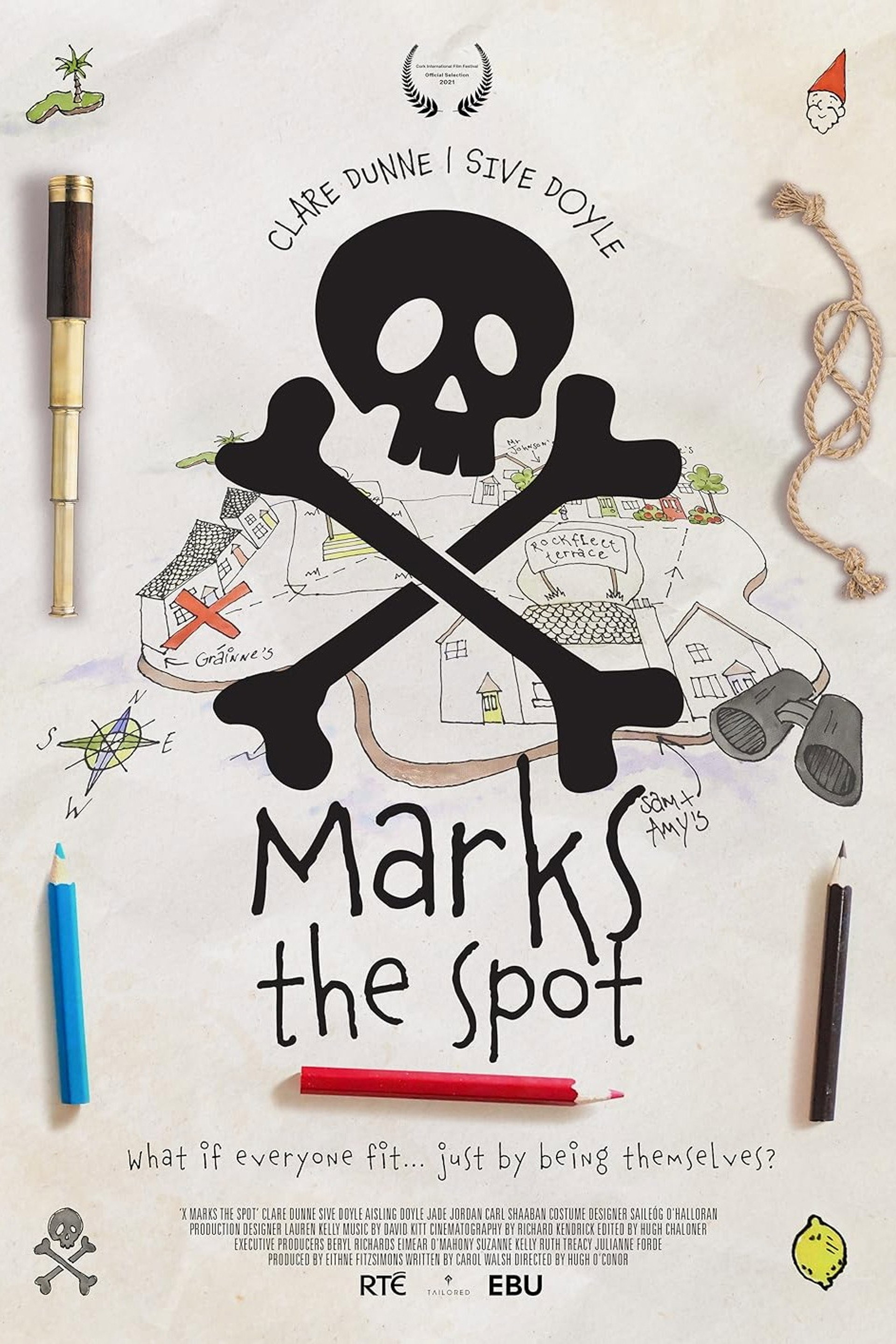X Marks the Spot