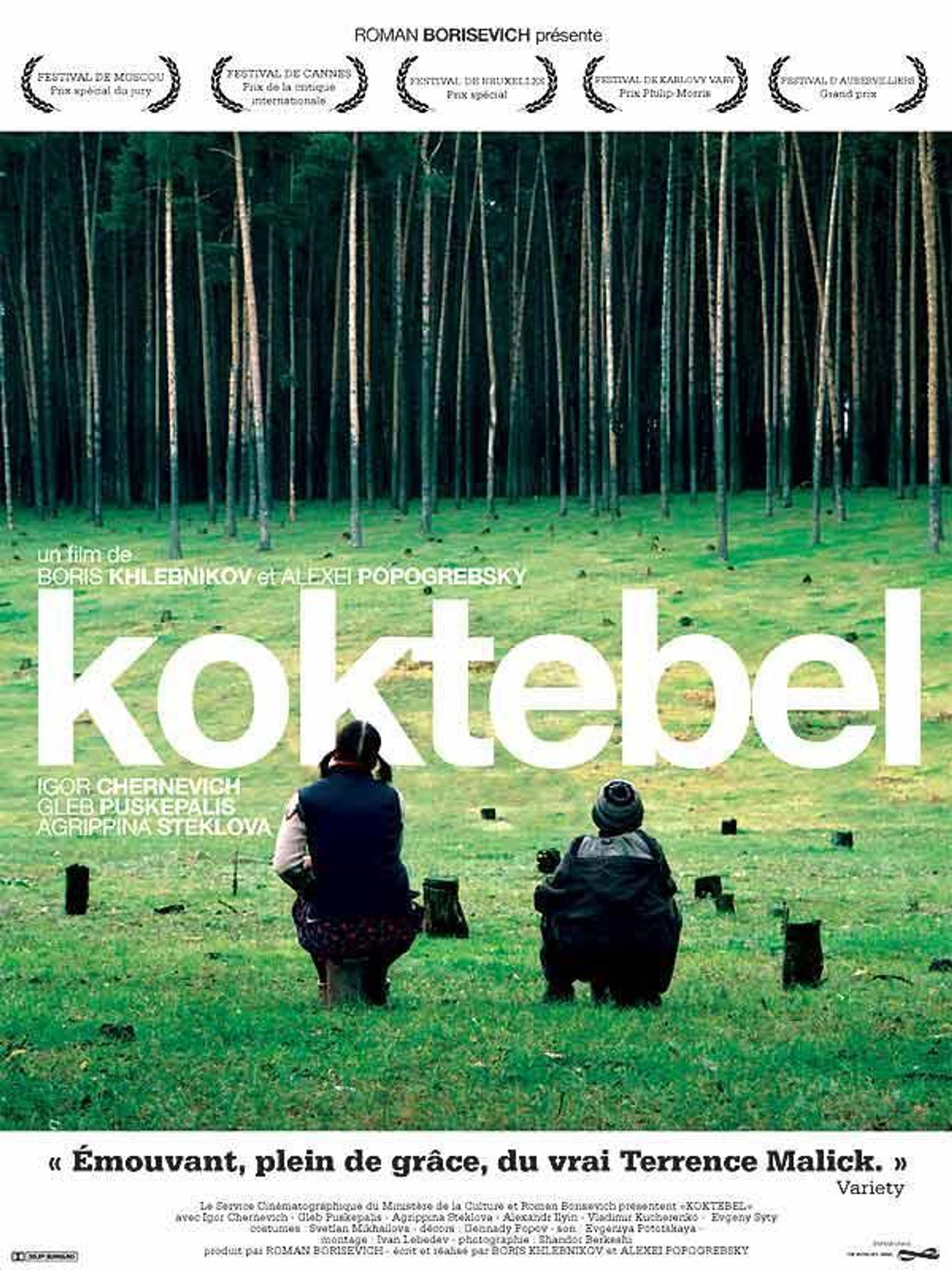 Koktebel ?