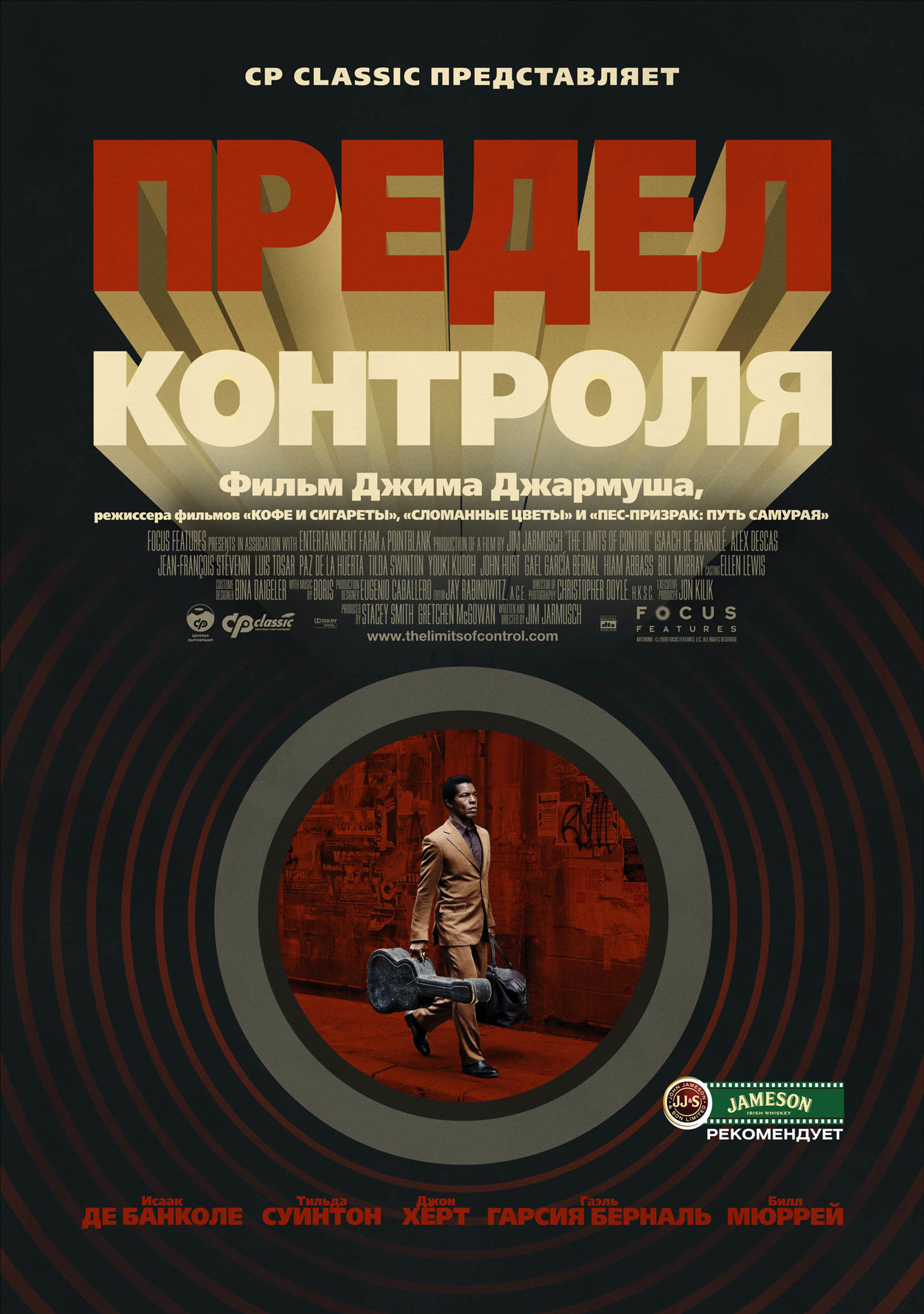 Предел контроля