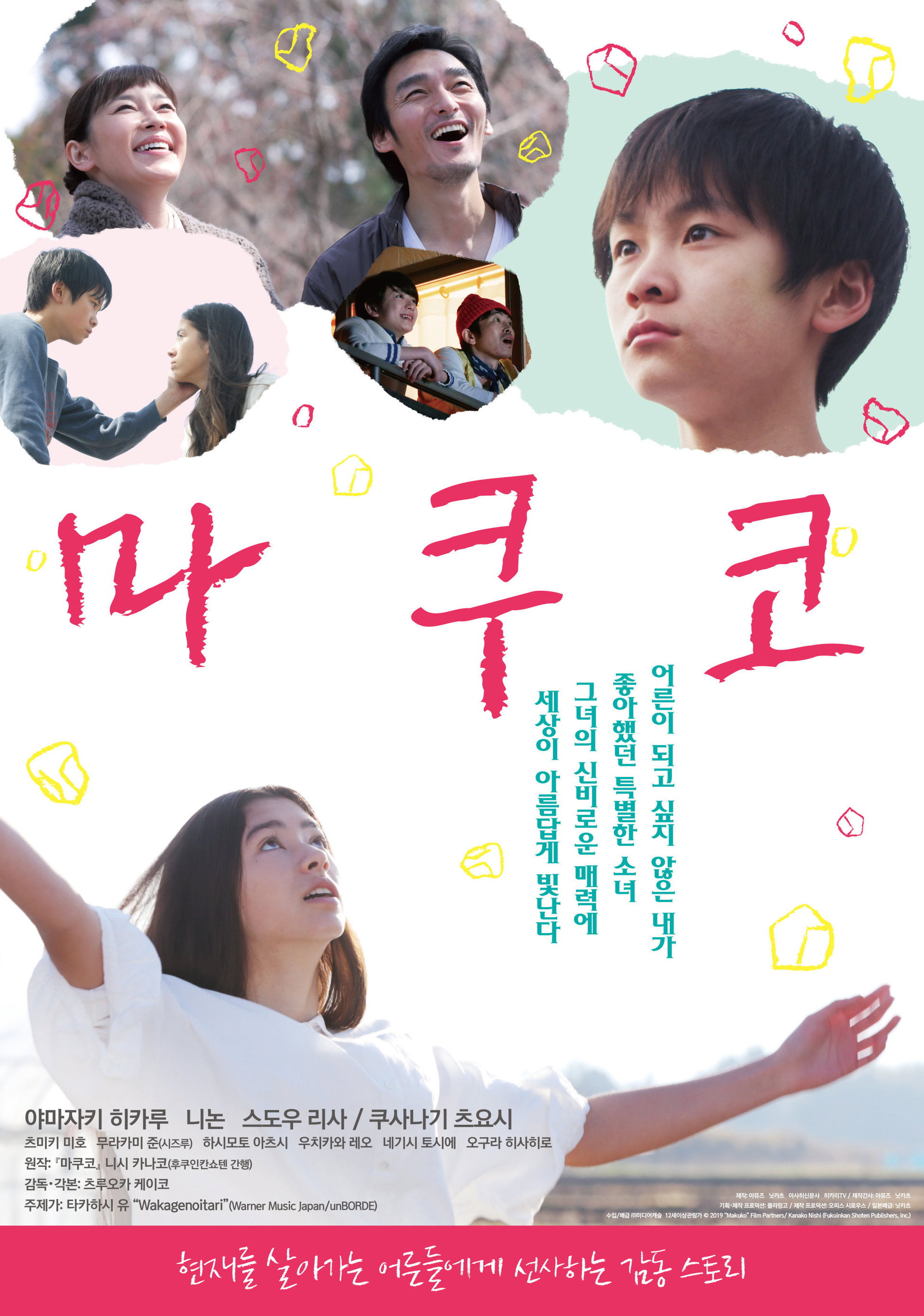 마쿠코