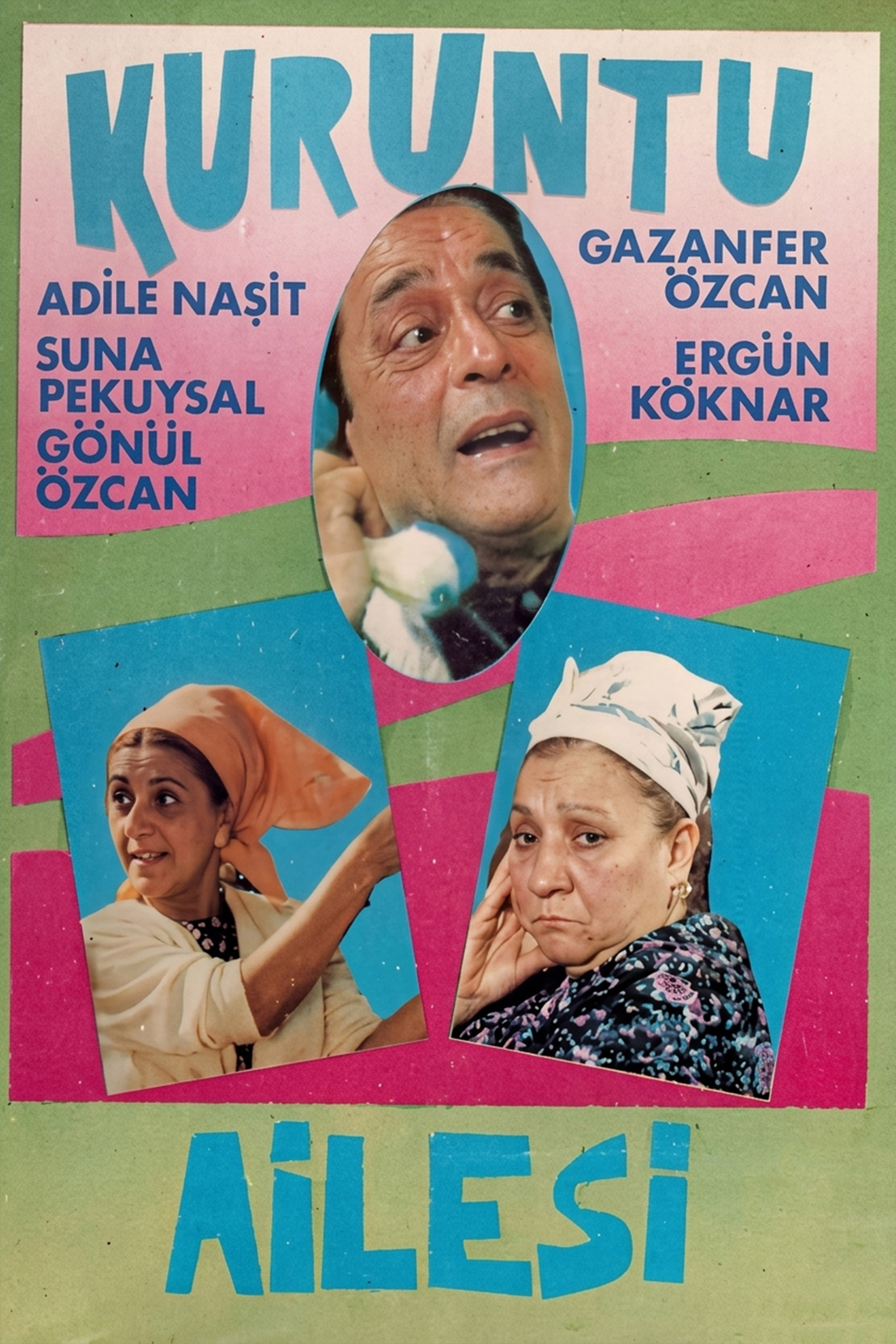 Kuruntu Ailesi