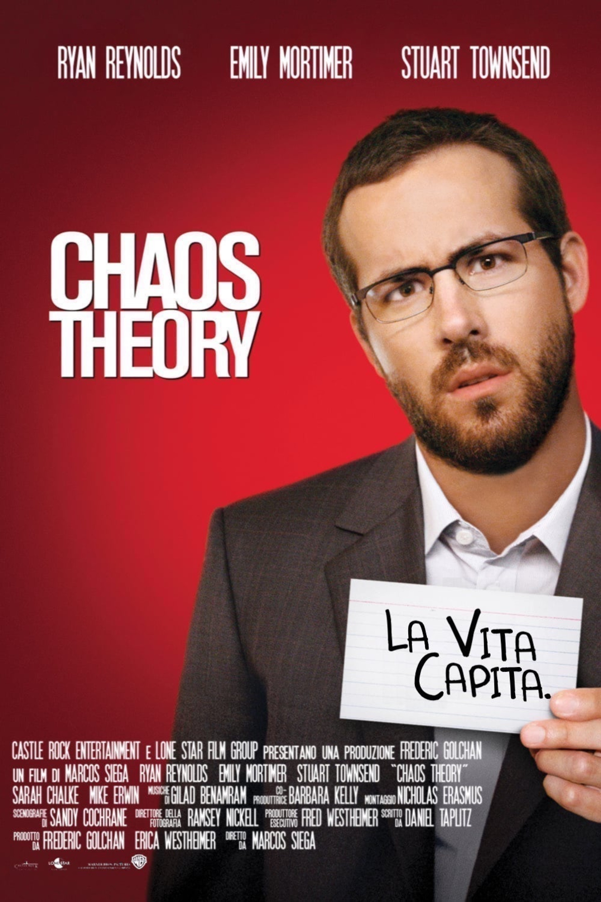 Chaos Theory