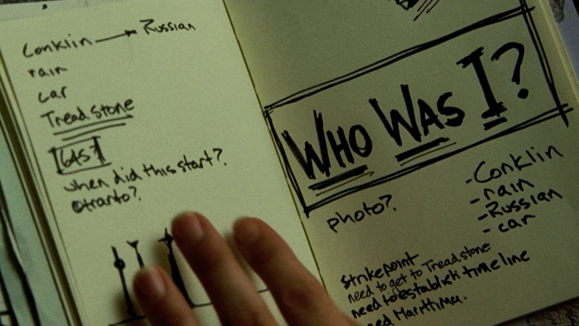 The Bourne Supremacy (2004) - movie still frame - frame 1