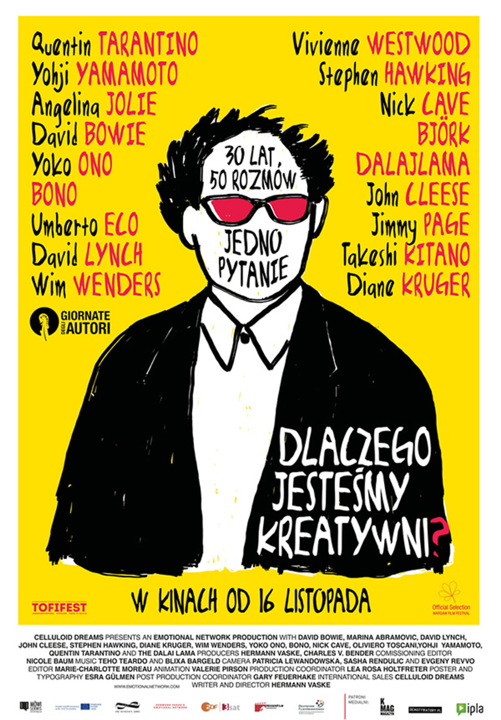 Dlaczego jesteśmy kreatywni?