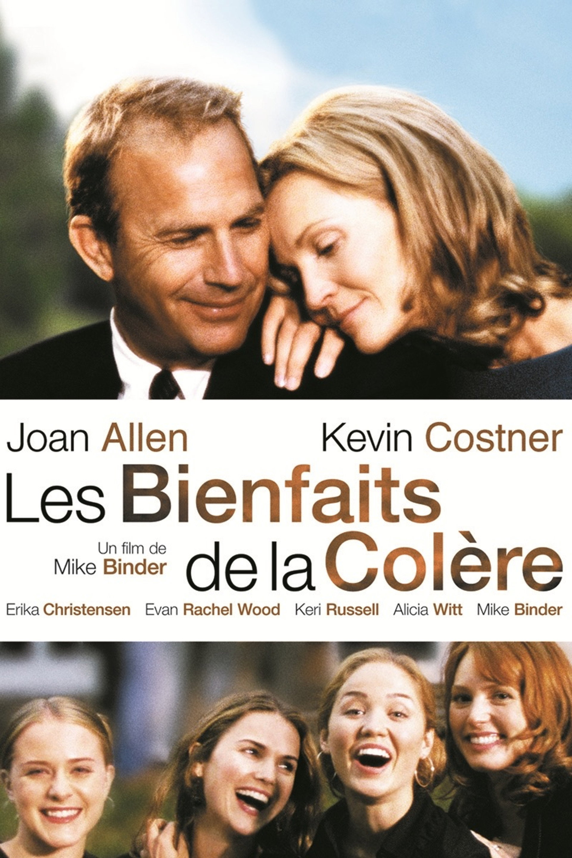 Les bienfaits de la colère