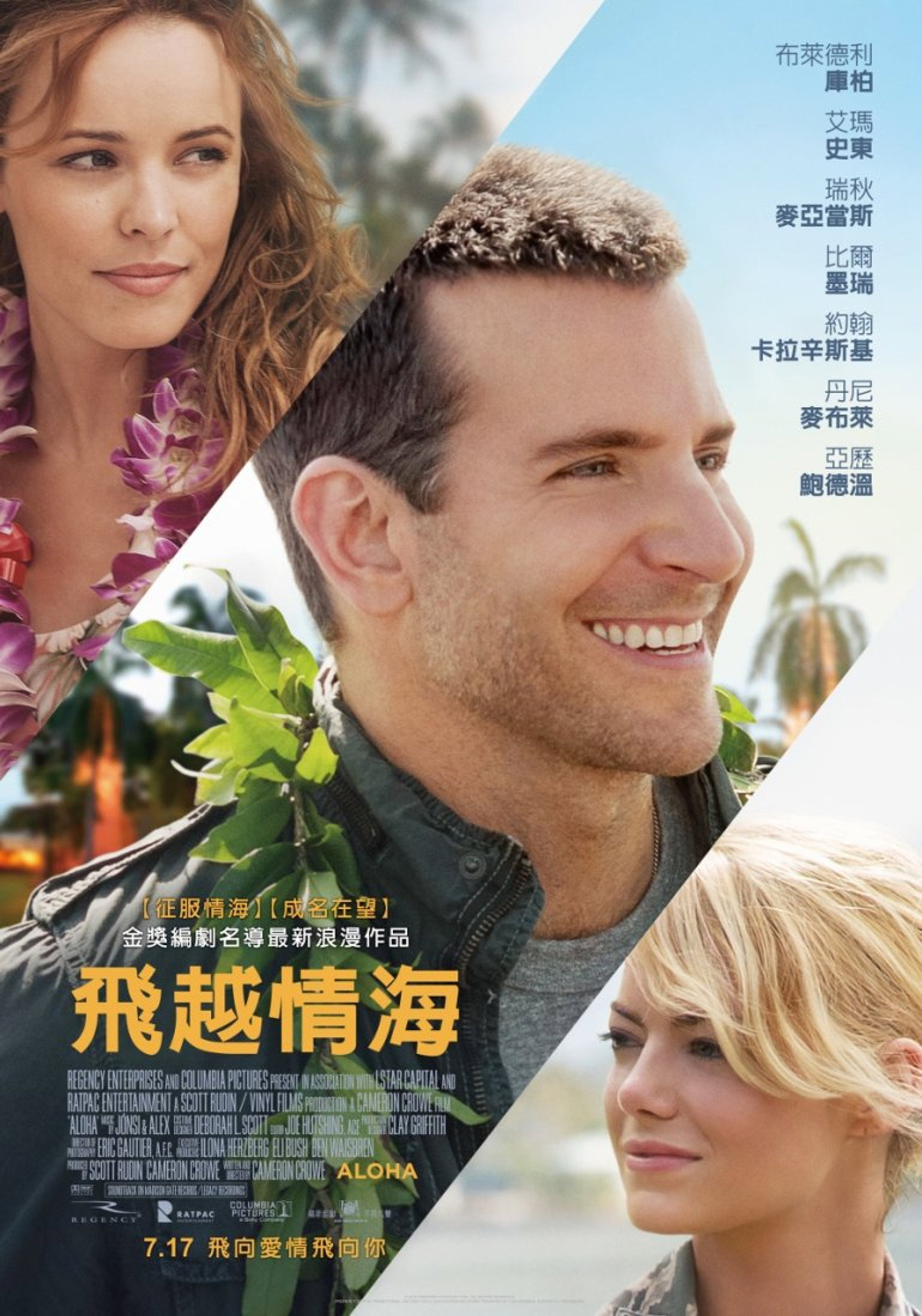 阿罗哈