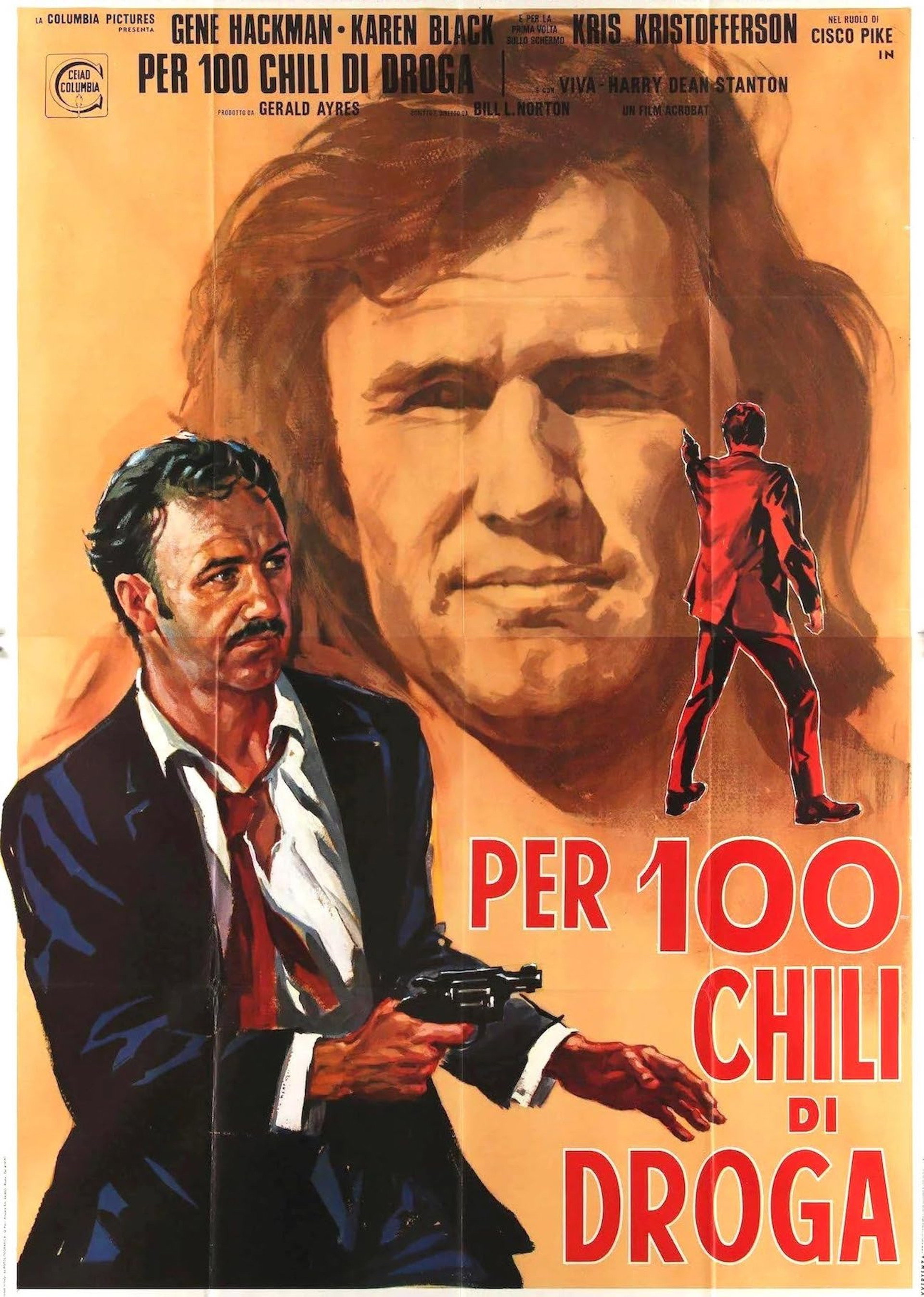 Per 100 chili di droga