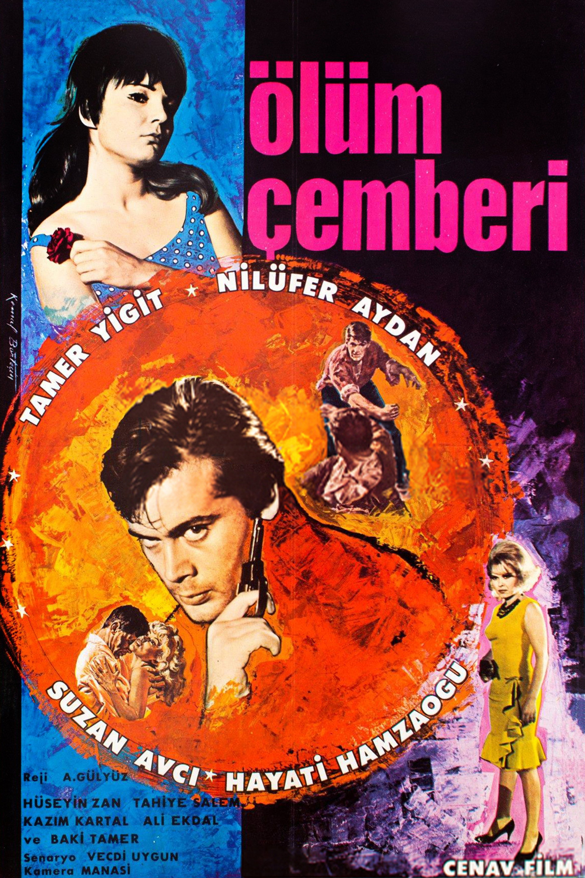 Ölüm Çemberi
