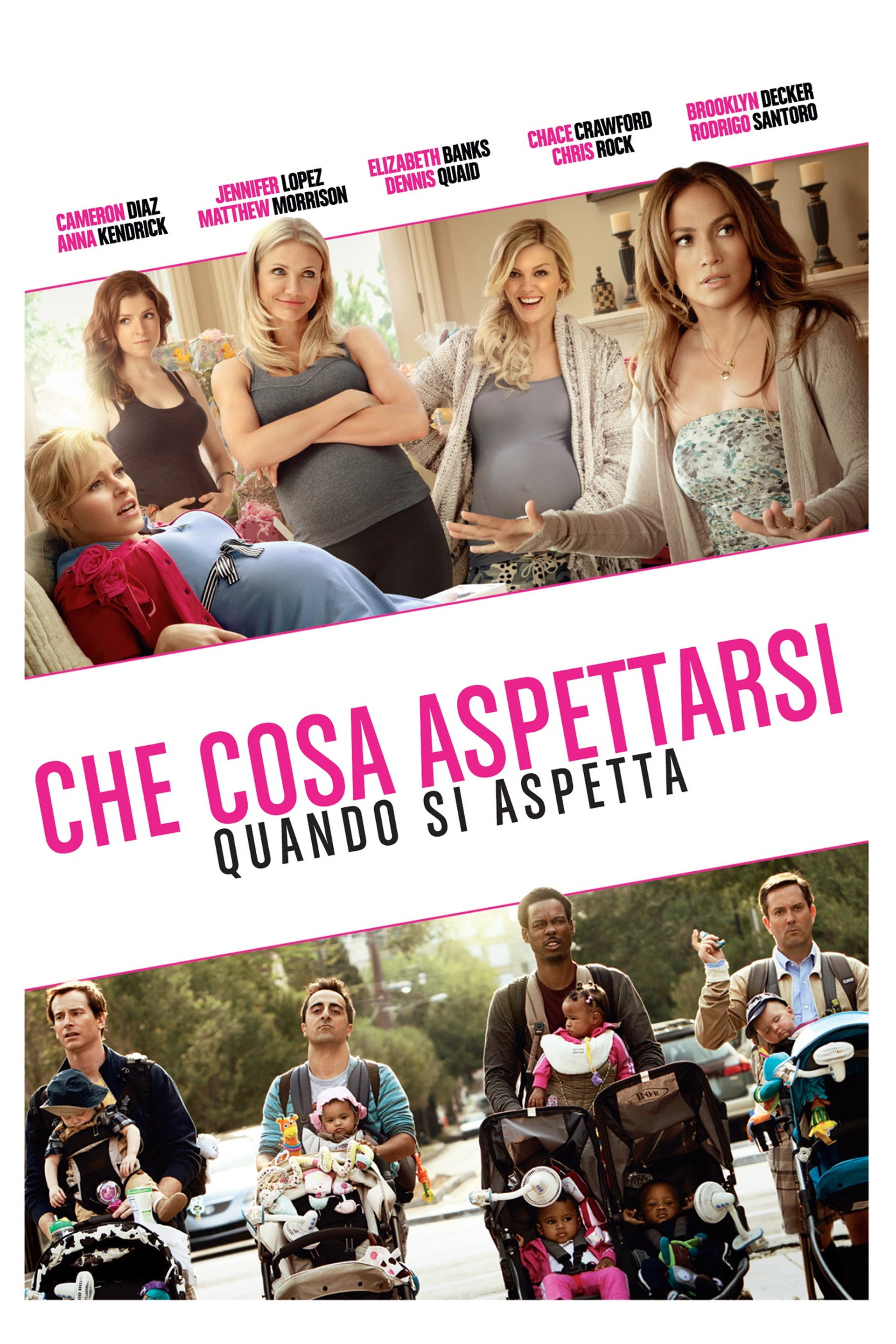 Che cosa aspettarsi quando si aspetta