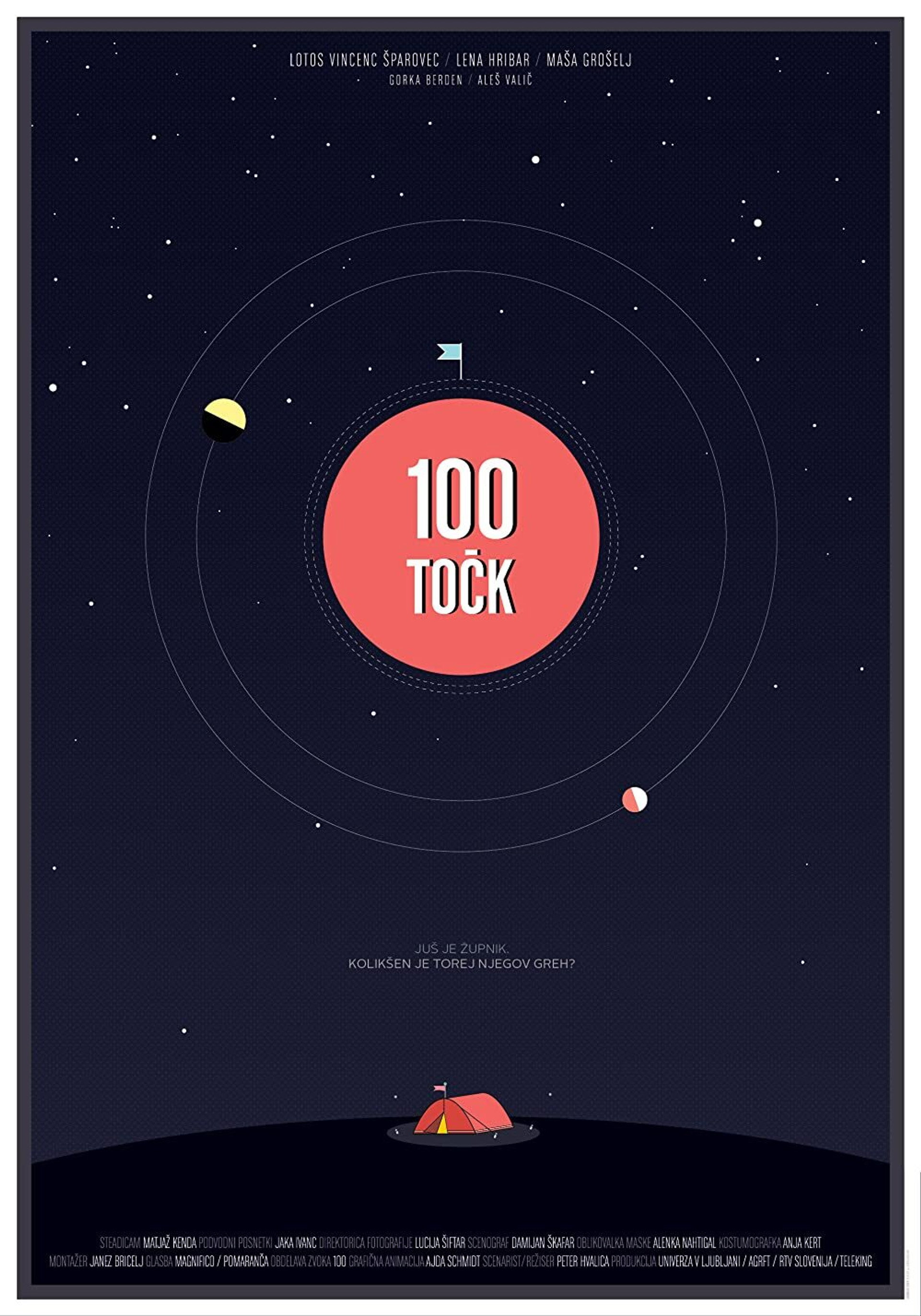 100 točk