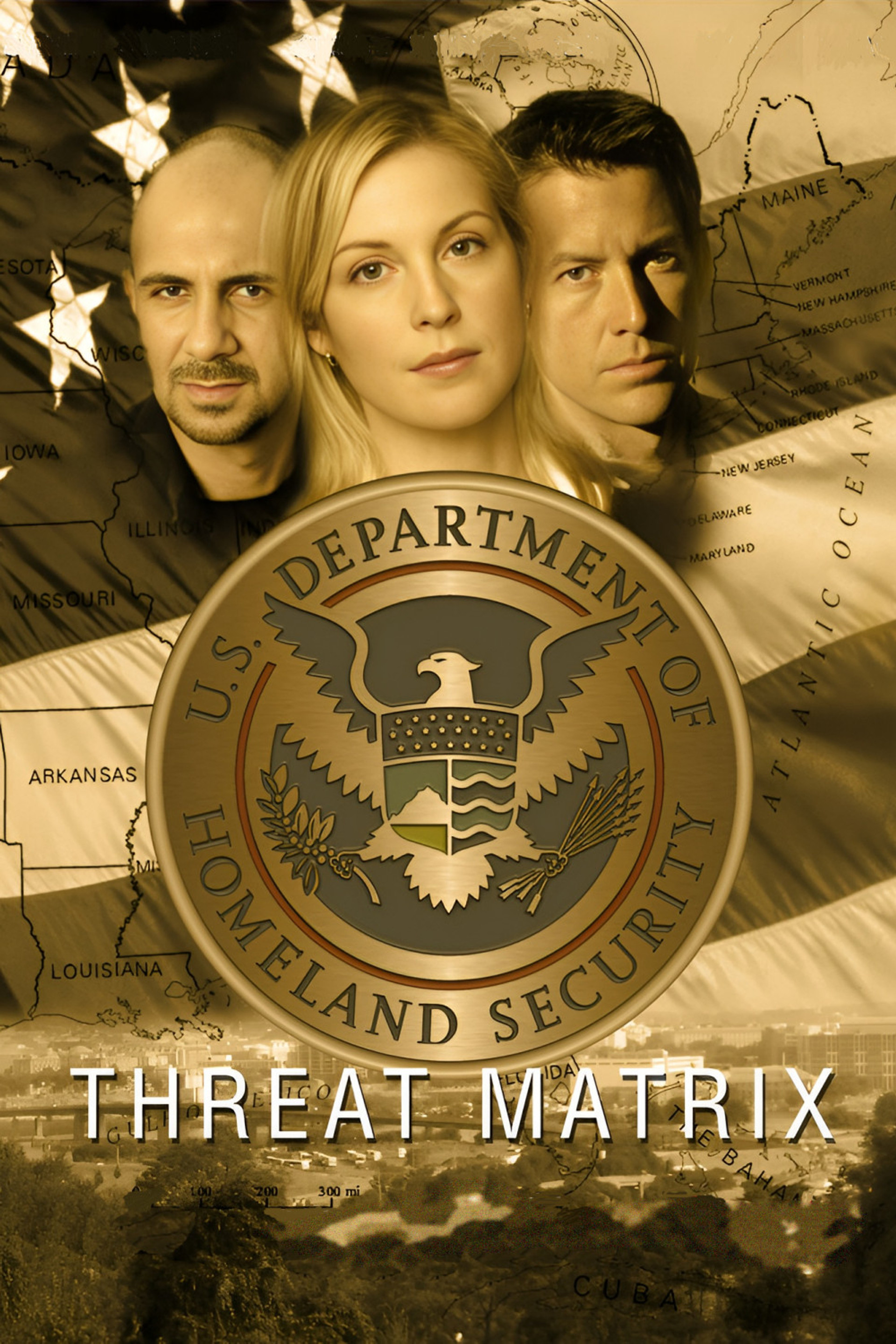 Threat Matrix