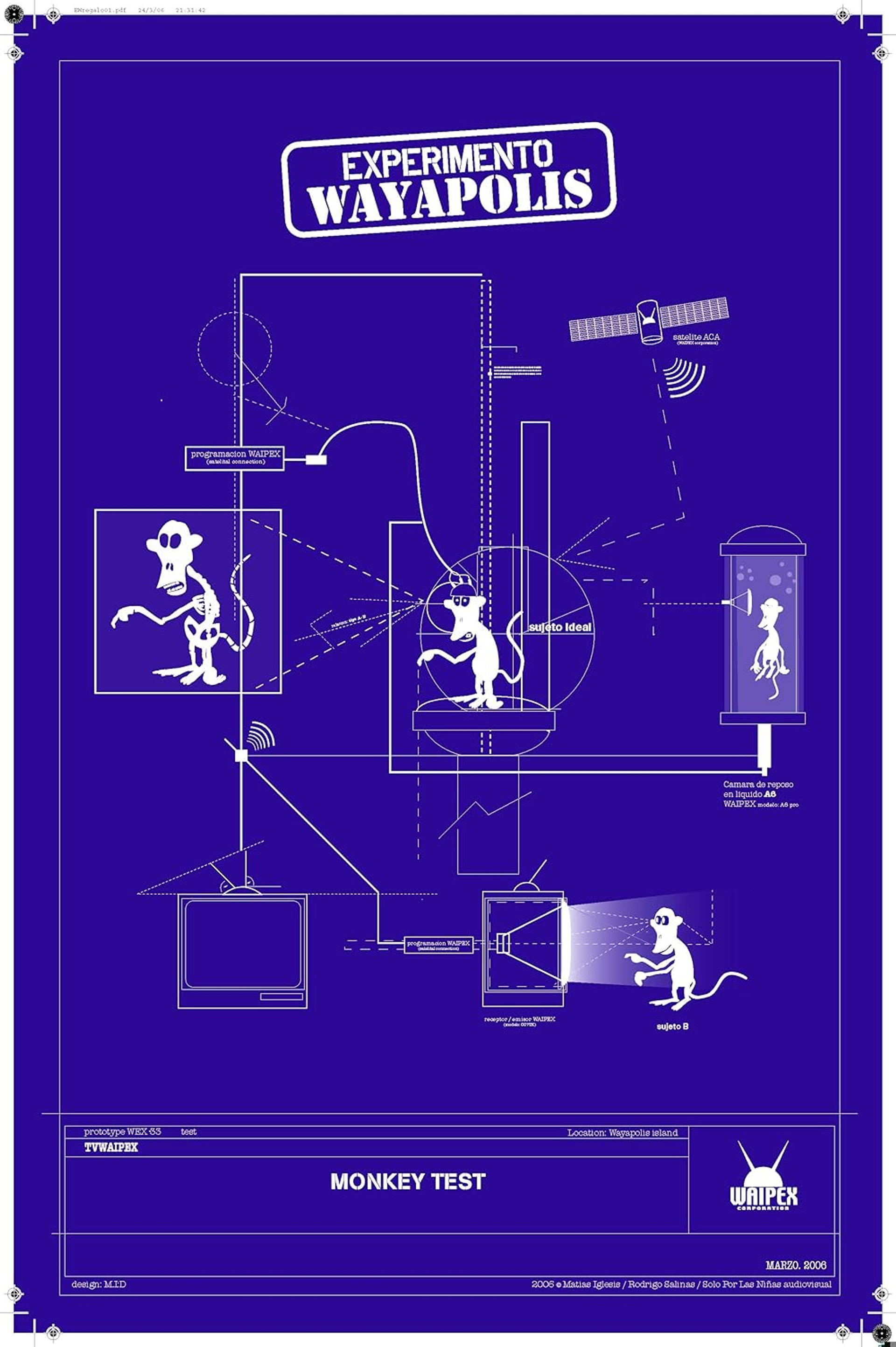 Experimento Wayápolis