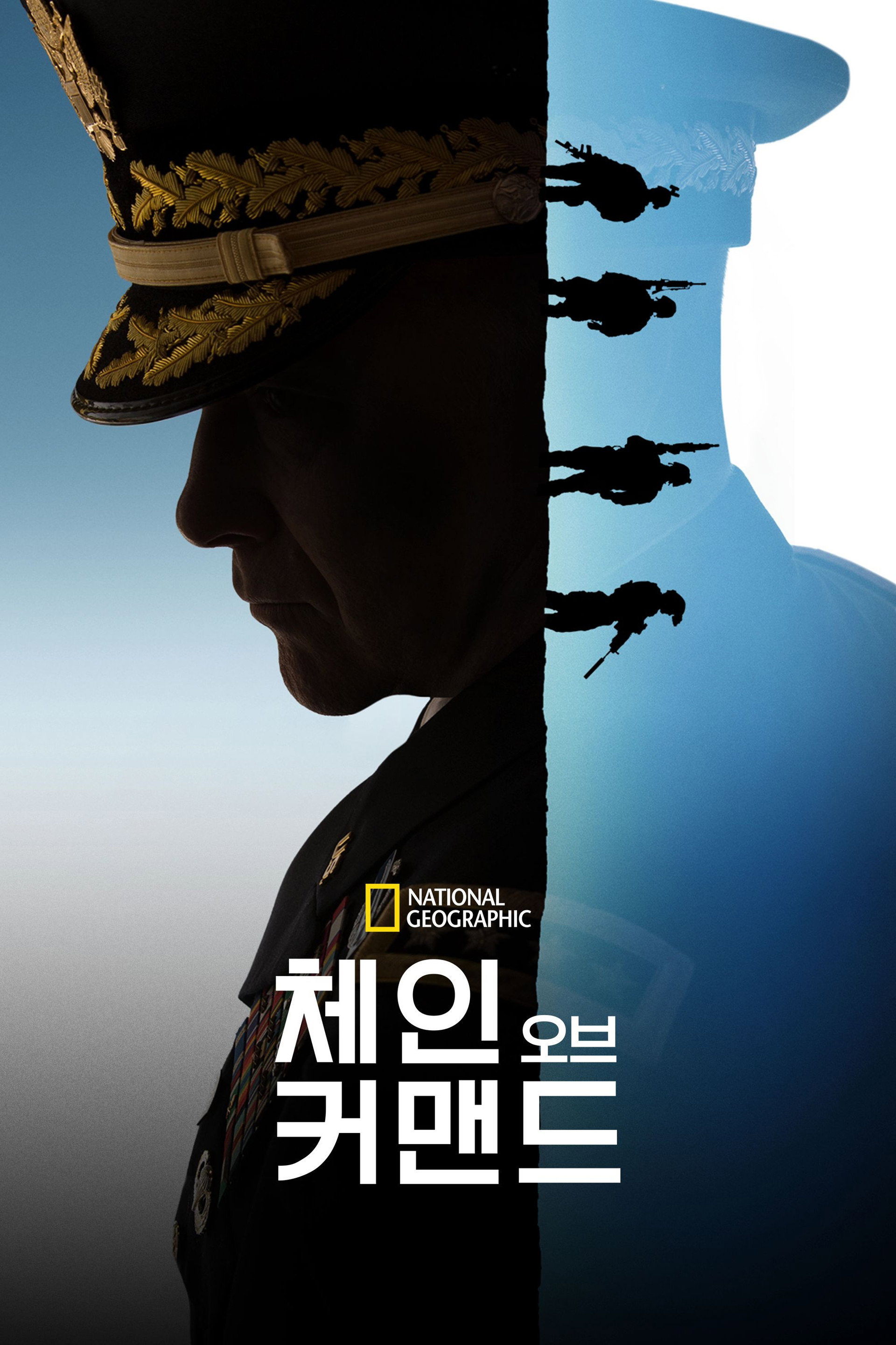체인 오브 커맨드
