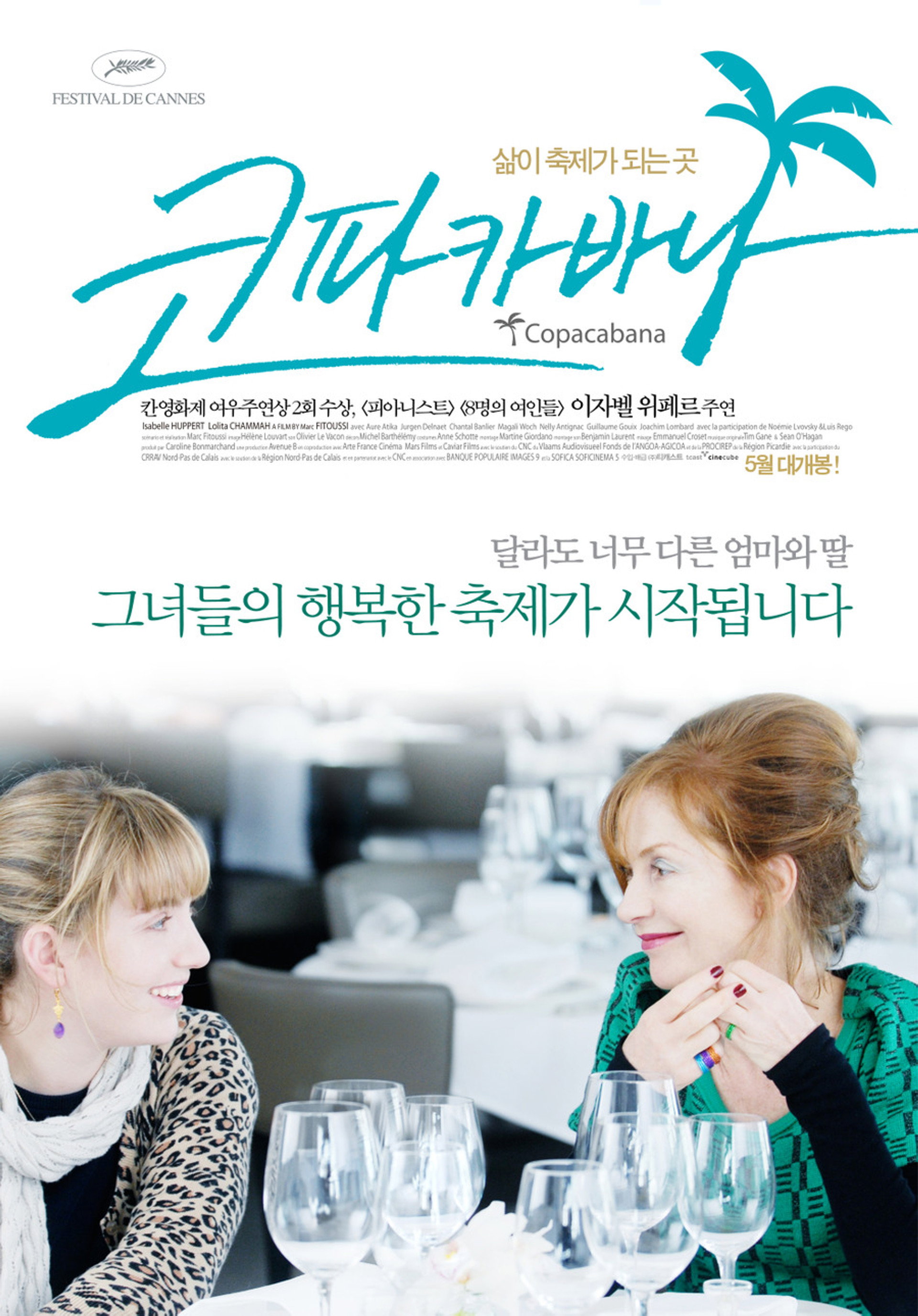 코파카바나