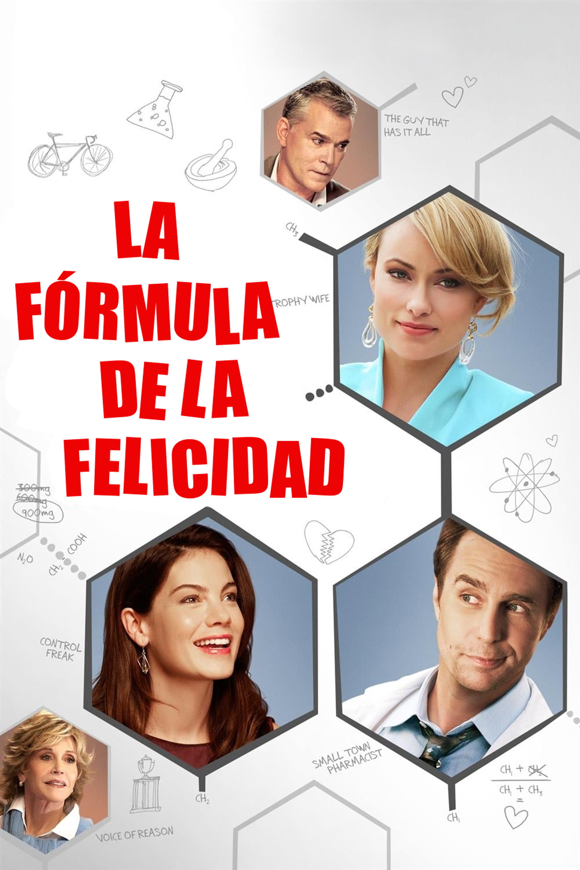 La fórmula de la felicidad