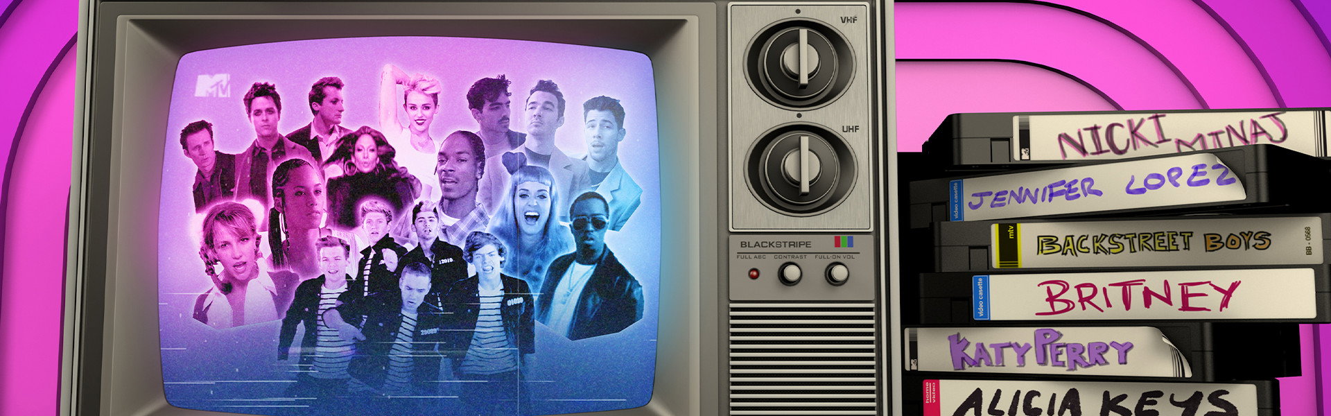 My Life On MTV