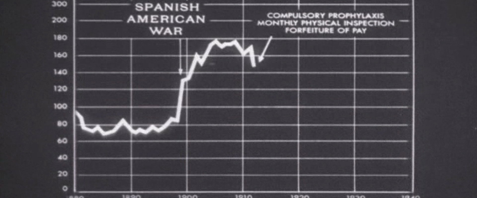 In Defense of the Nation backdrop