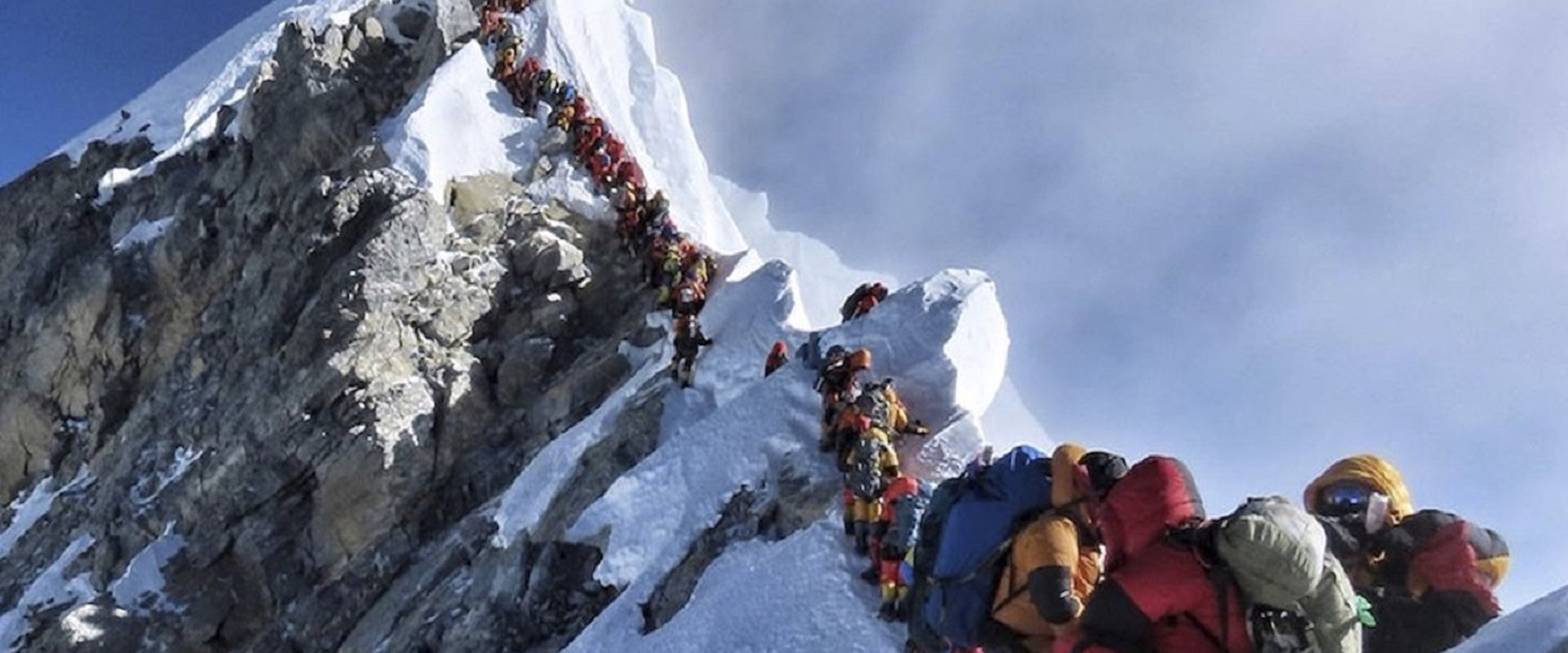 K2 - The Most Dangerous Mountain  in the World