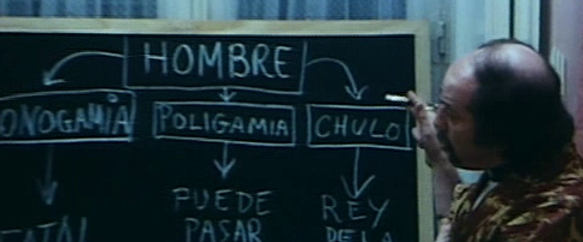 Préstame quince días backdrop