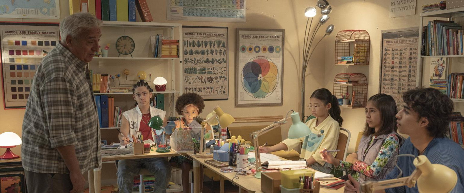 The Benetón Family backdrop