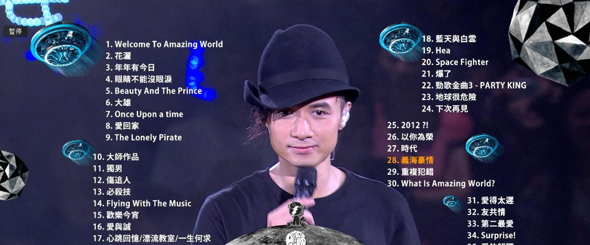 古巨基「Amazing World」世界巡回演唱会2011 backdrop
