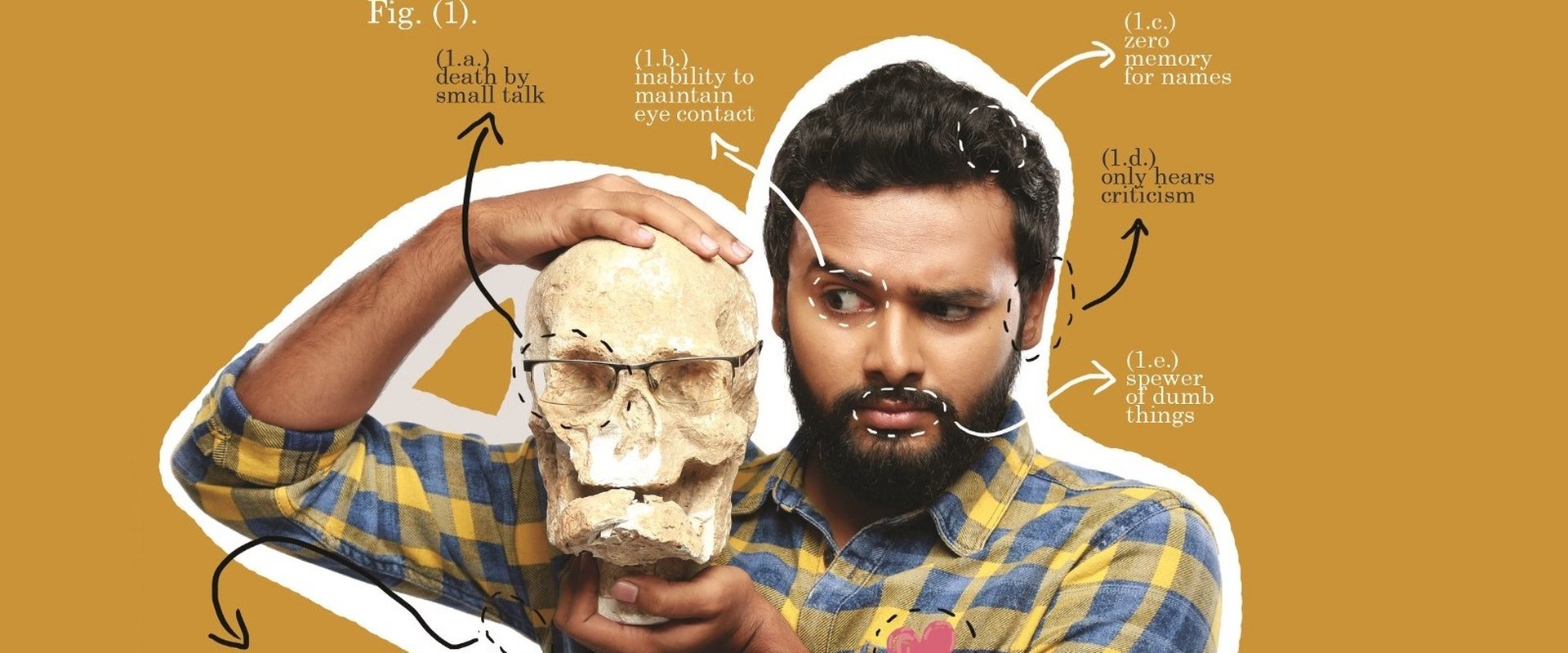 Kautuk Srivastava : Anatomy Of Awkward