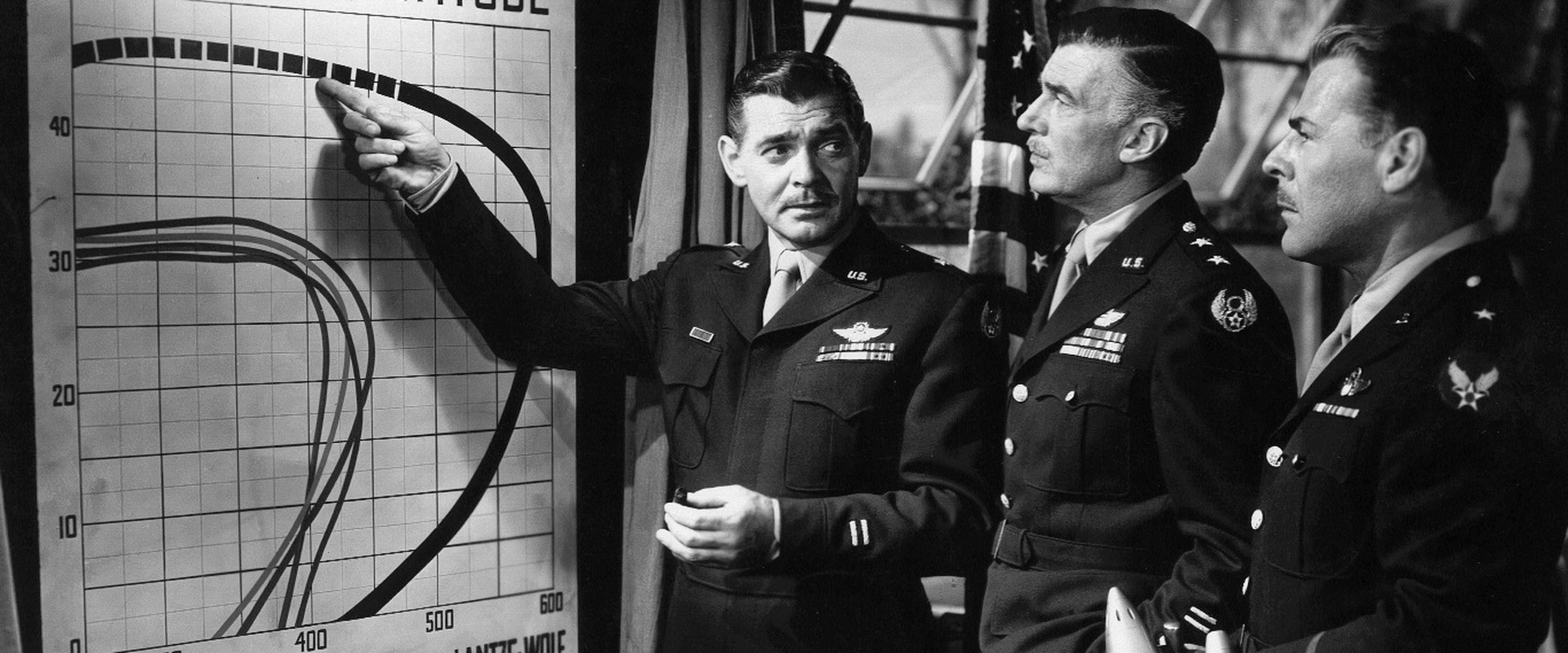 Command Decision