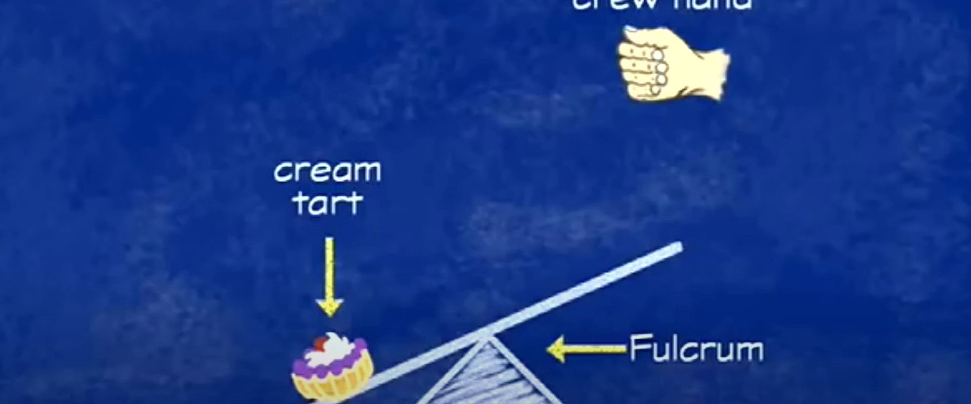 Matilda's Movie Magic: The Making of 'Matilda''s banner image