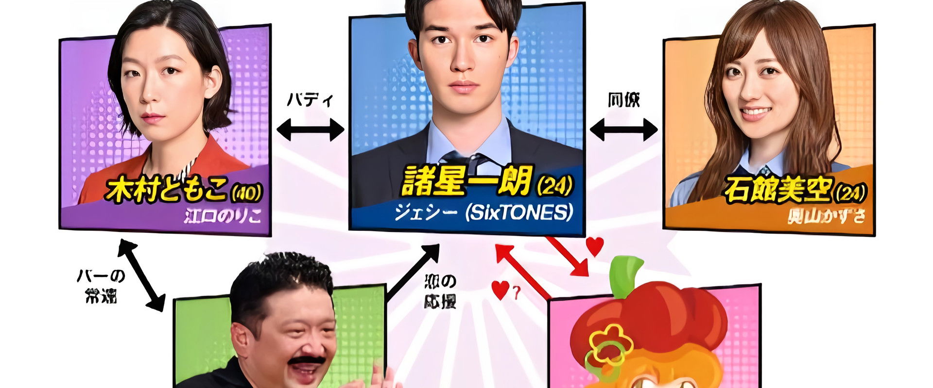 The Man Who Wants To Be Risky