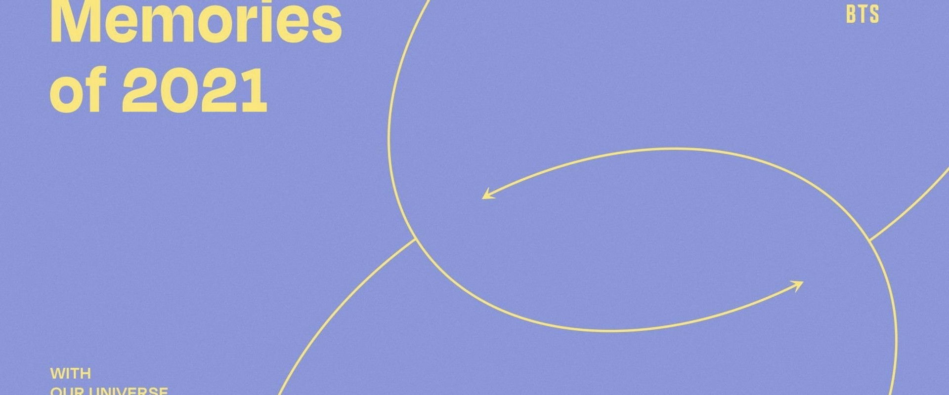 BTS Memories of 2021's banner image