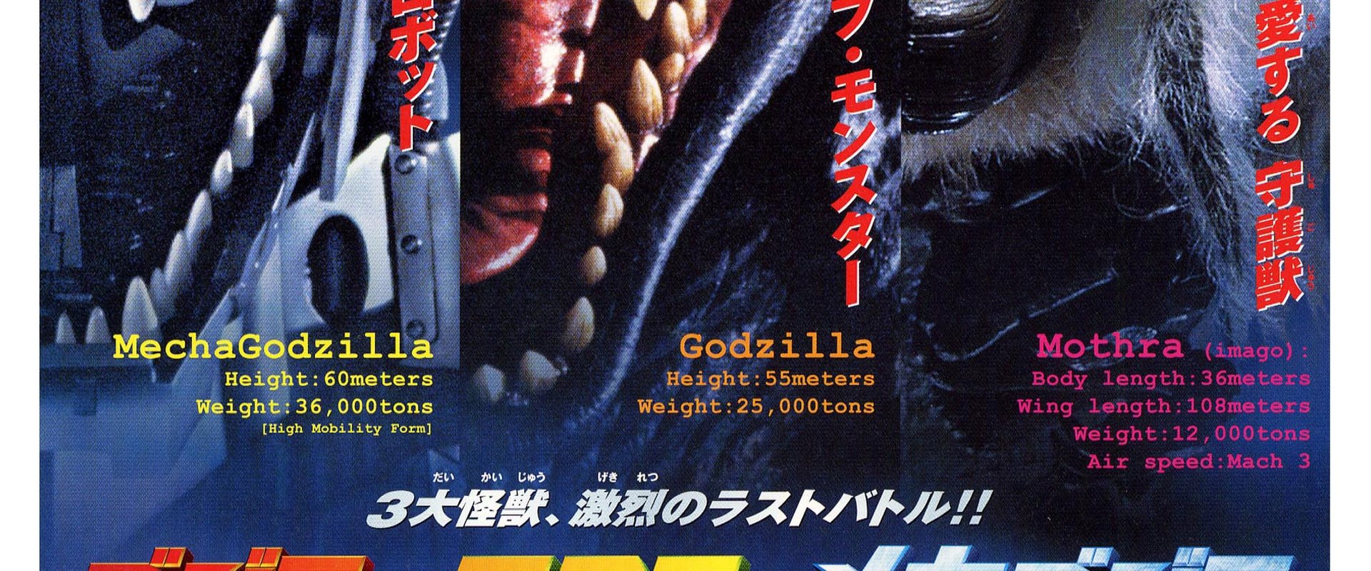 Godzilla: Tokyo S.O.S. (Sub-ITA) (2003)