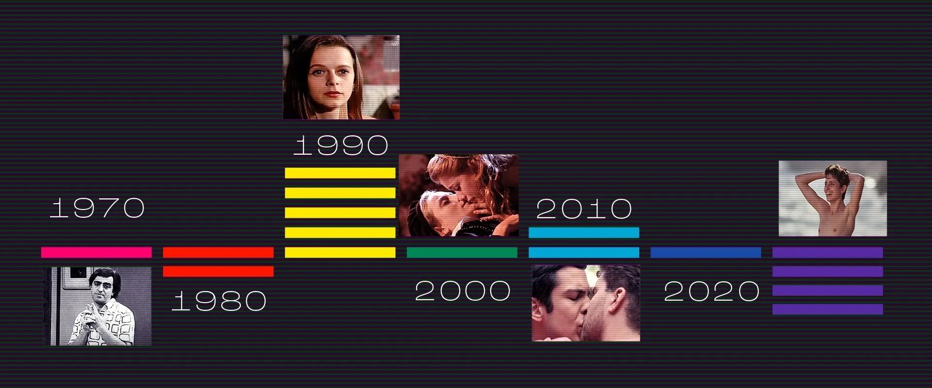 Orgulho Além da Tela